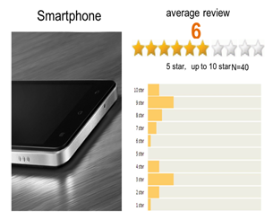 Sustainability 13 00441 i006