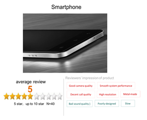 Sustainability 13 00441 i010