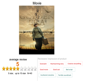 Sustainability 13 00441 i011