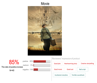 Sustainability 13 00441 i017