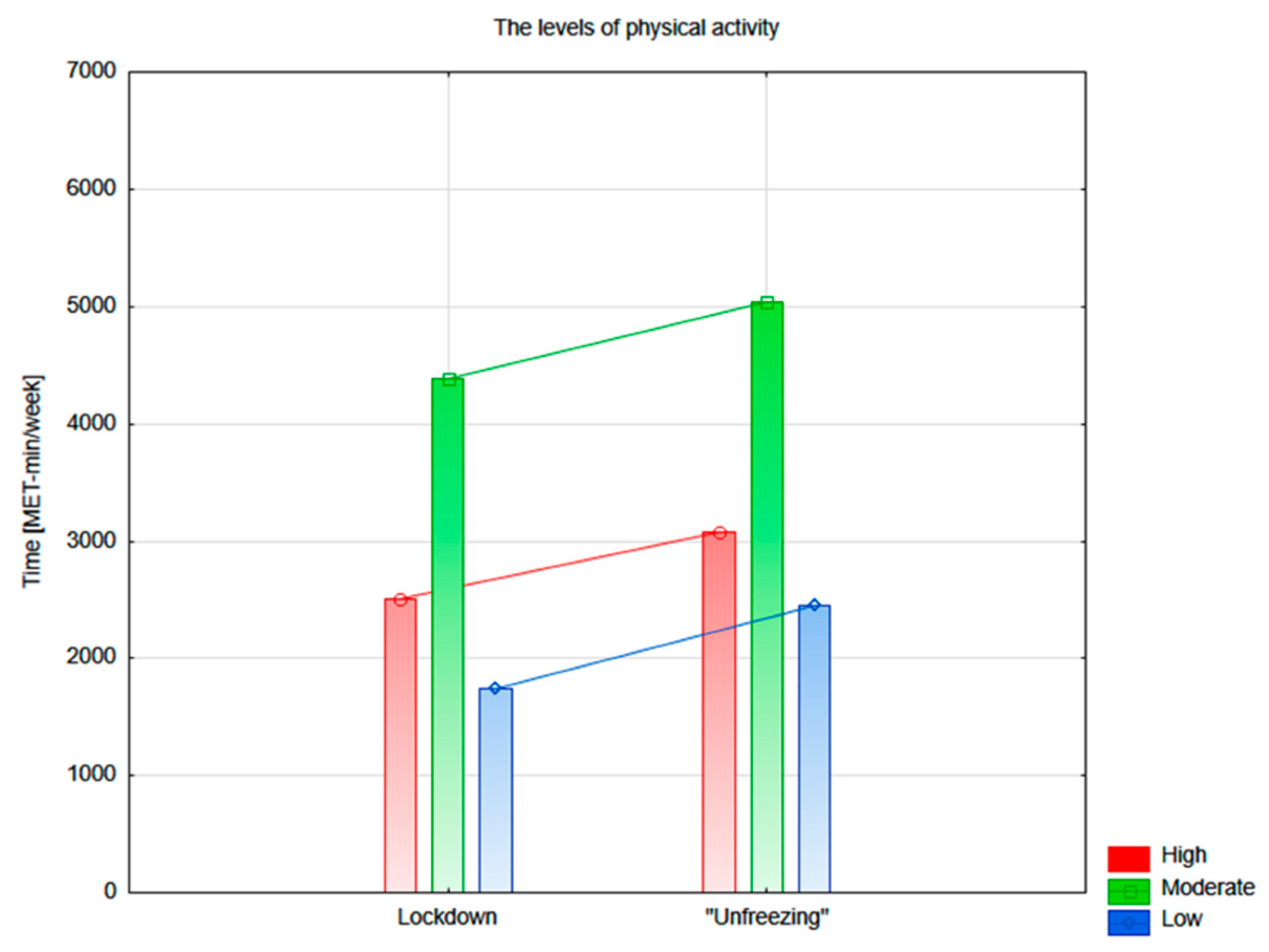 Sustainability 13 00446 g002