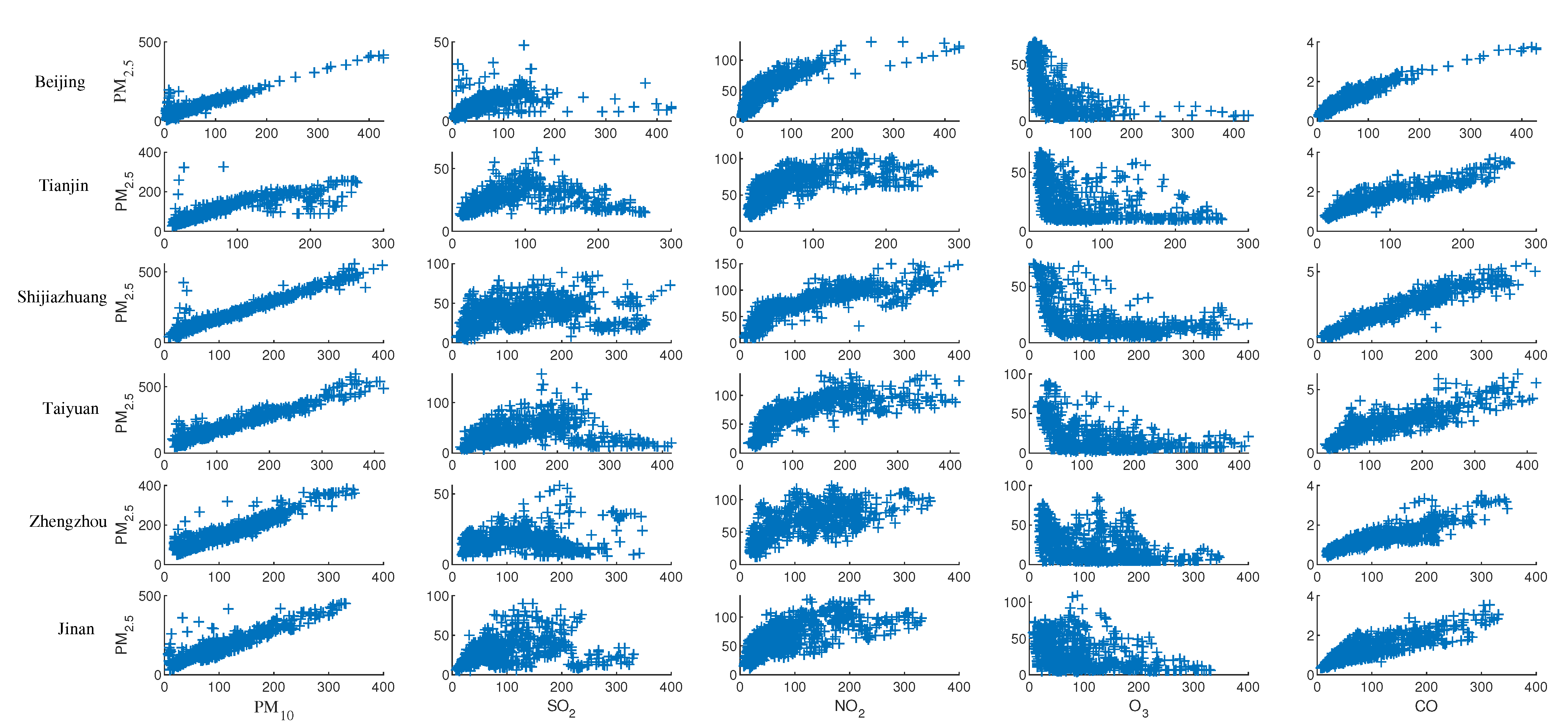 Sustainability 13 00447 g003