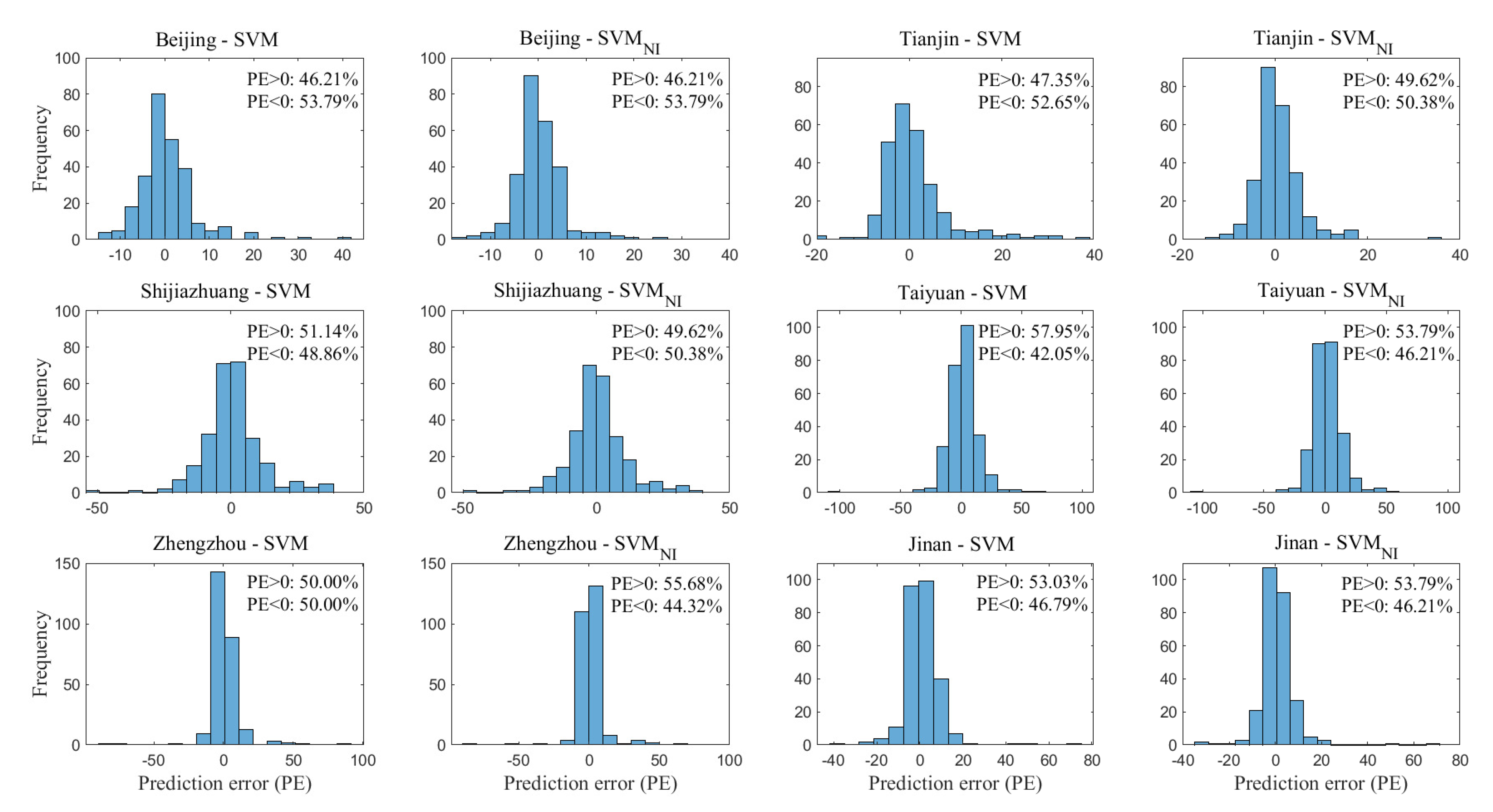 Sustainability 13 00447 g006