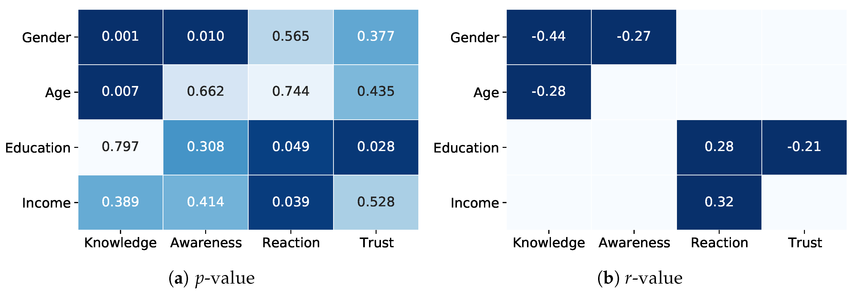Sustainability 13 00449 g008