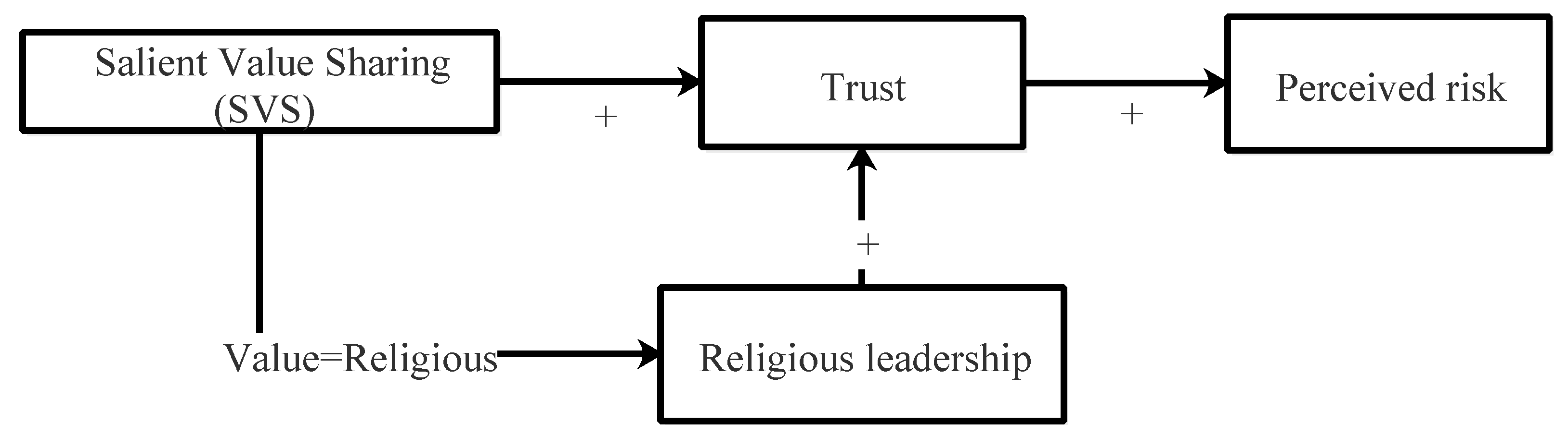 Sustainability 13 00449 g009