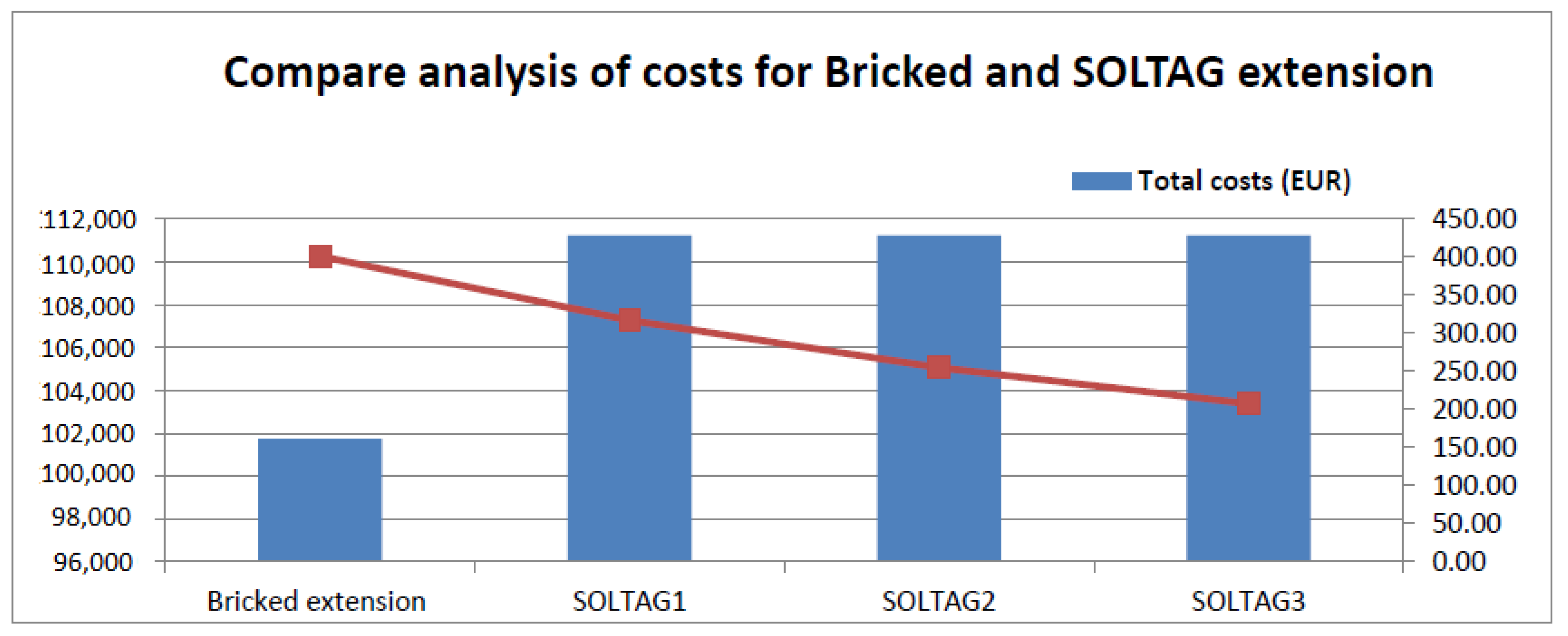 Sustainability 13 00451 g006