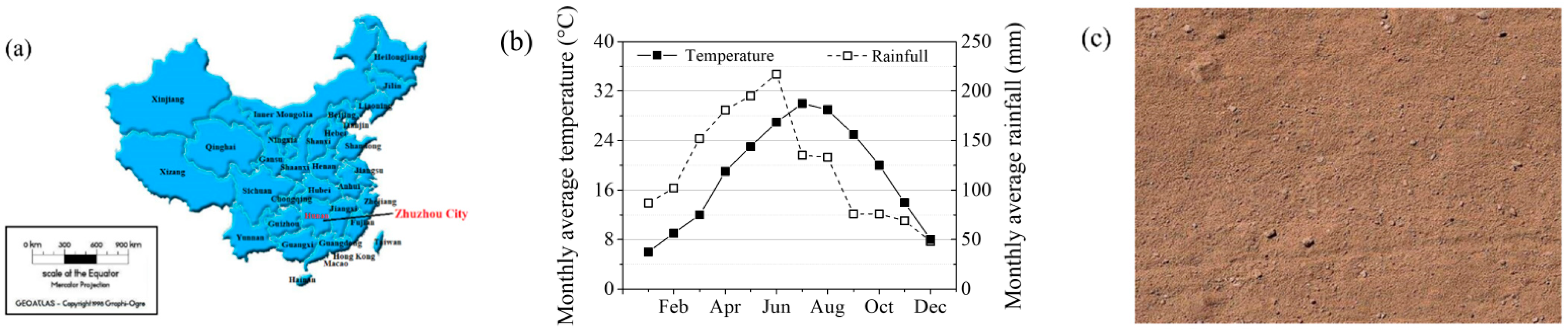 Sustainability 13 00452 g002