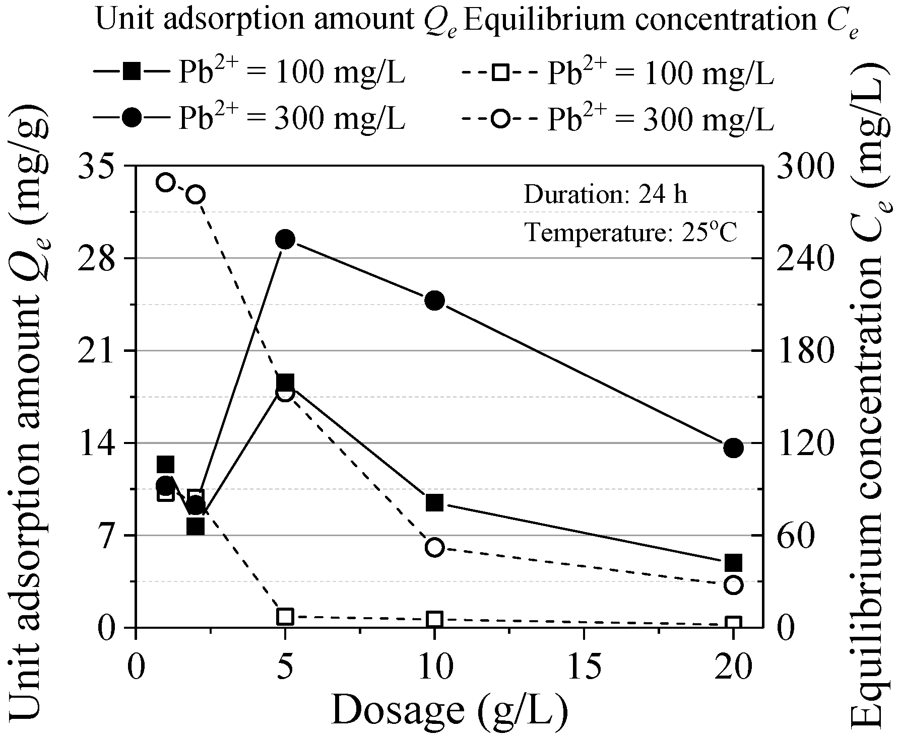 Sustainability 13 00452 g003