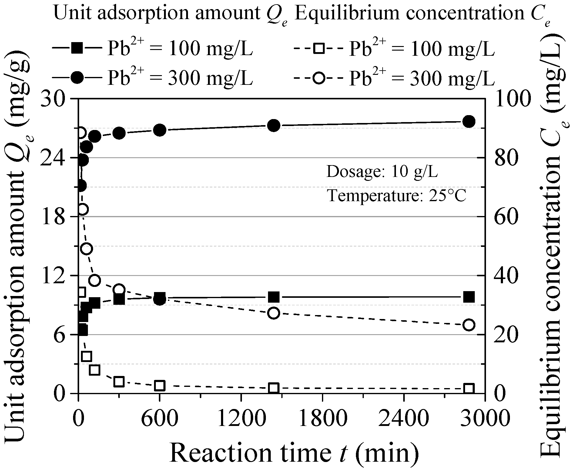 Sustainability 13 00452 g005