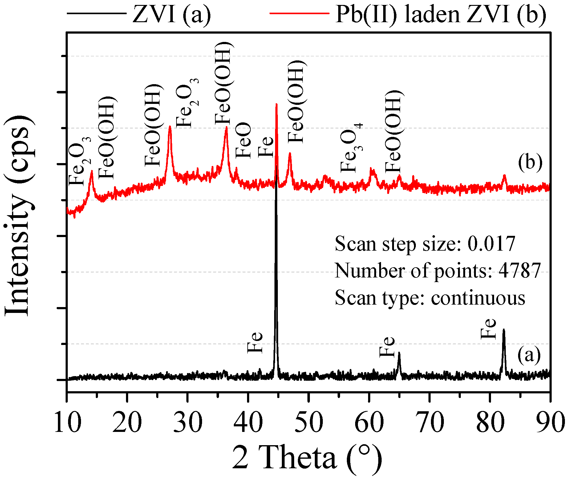 Sustainability 13 00452 g010