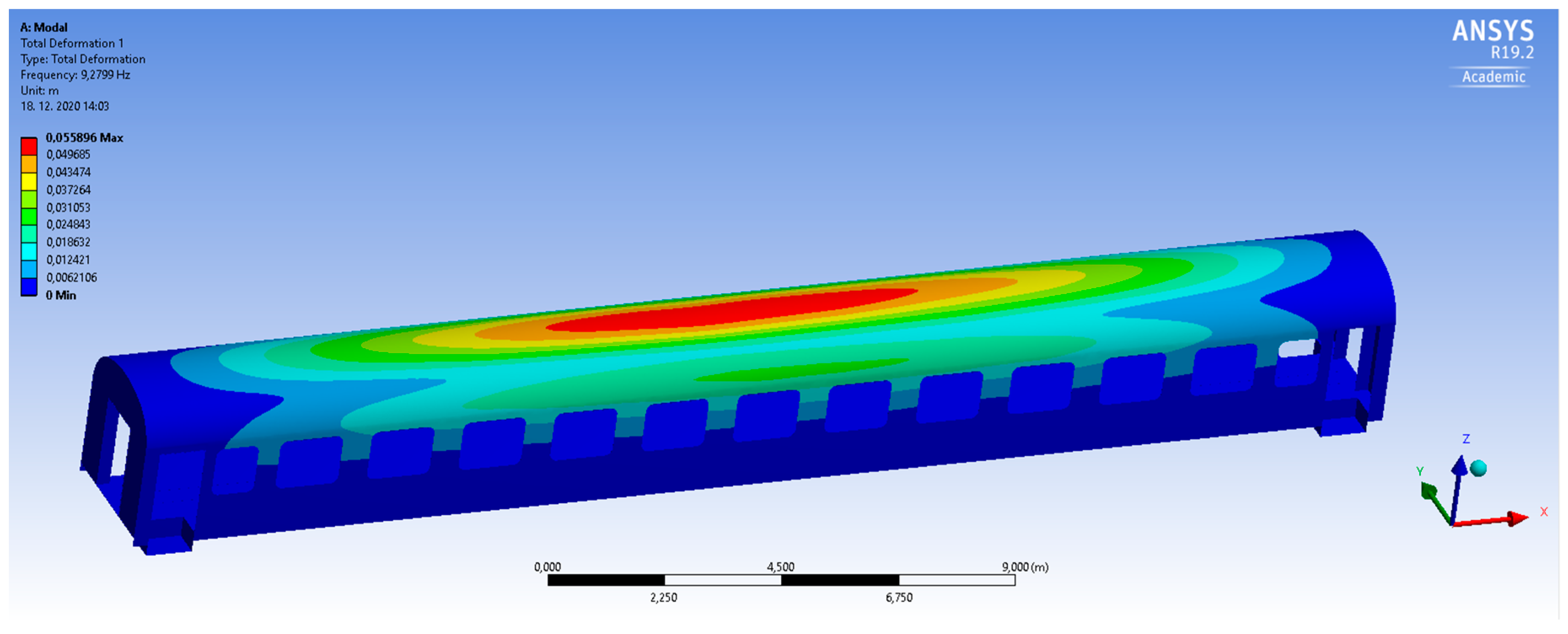 Sustainability 13 00453 g003