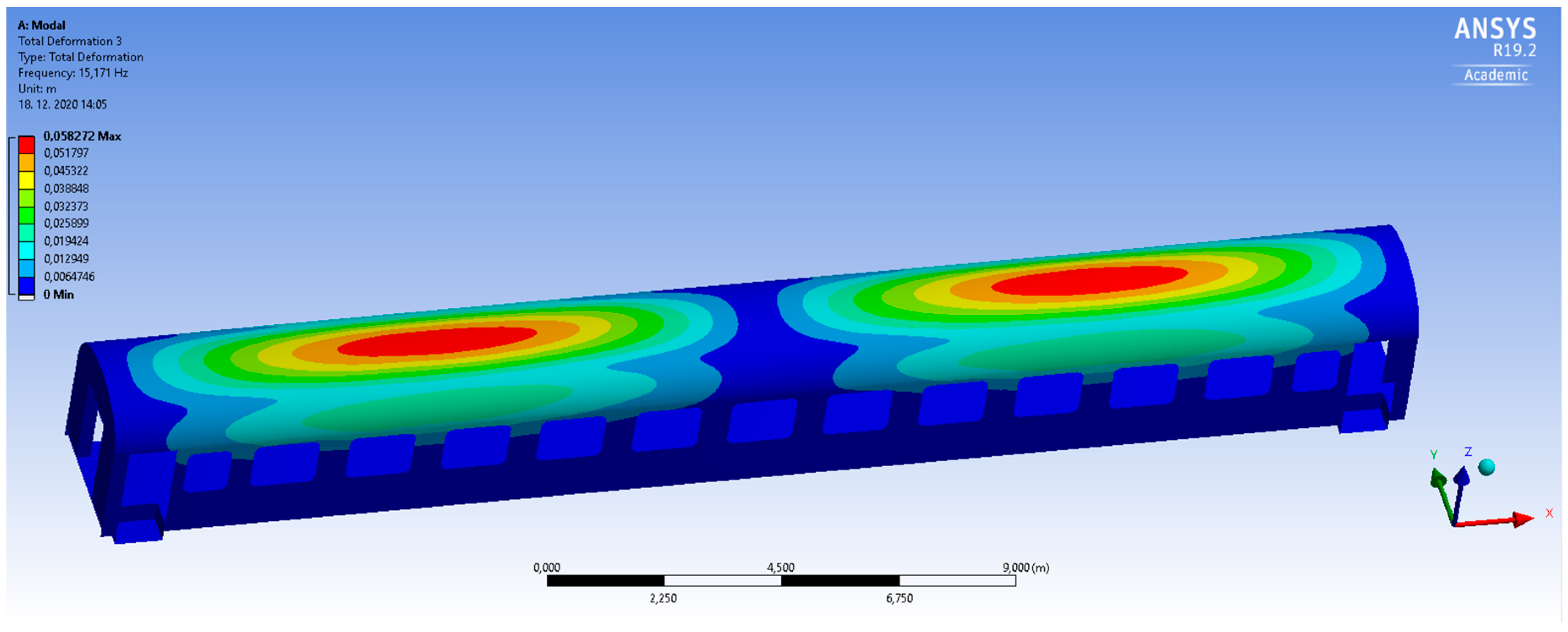 Sustainability 13 00453 g004