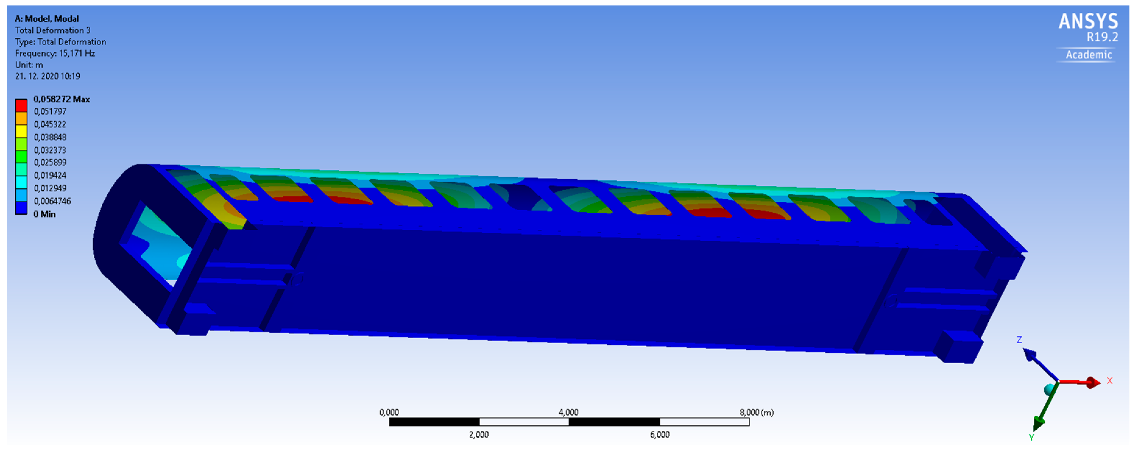 Sustainability 13 00453 g005