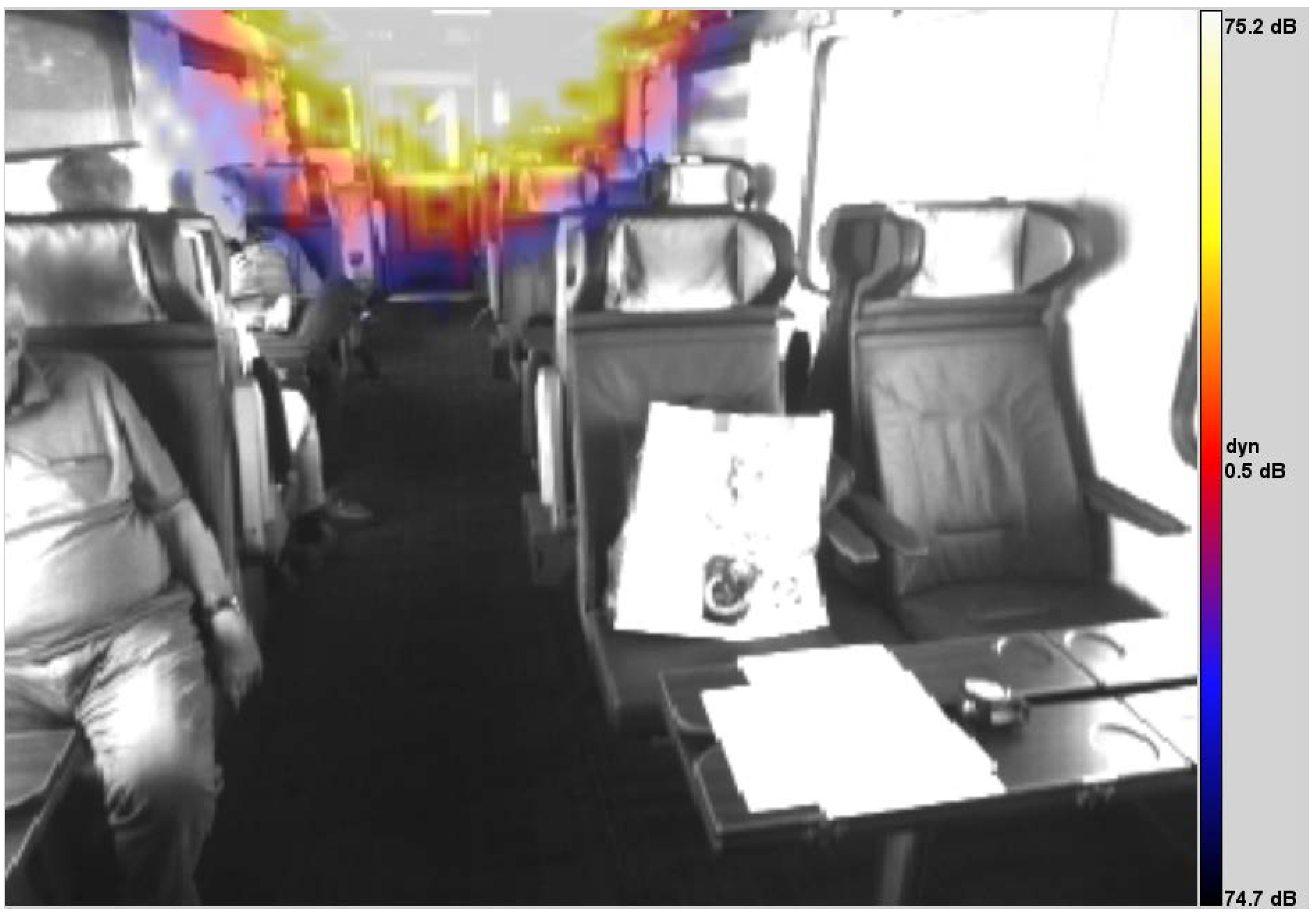 Sustainability 13 00453 g006