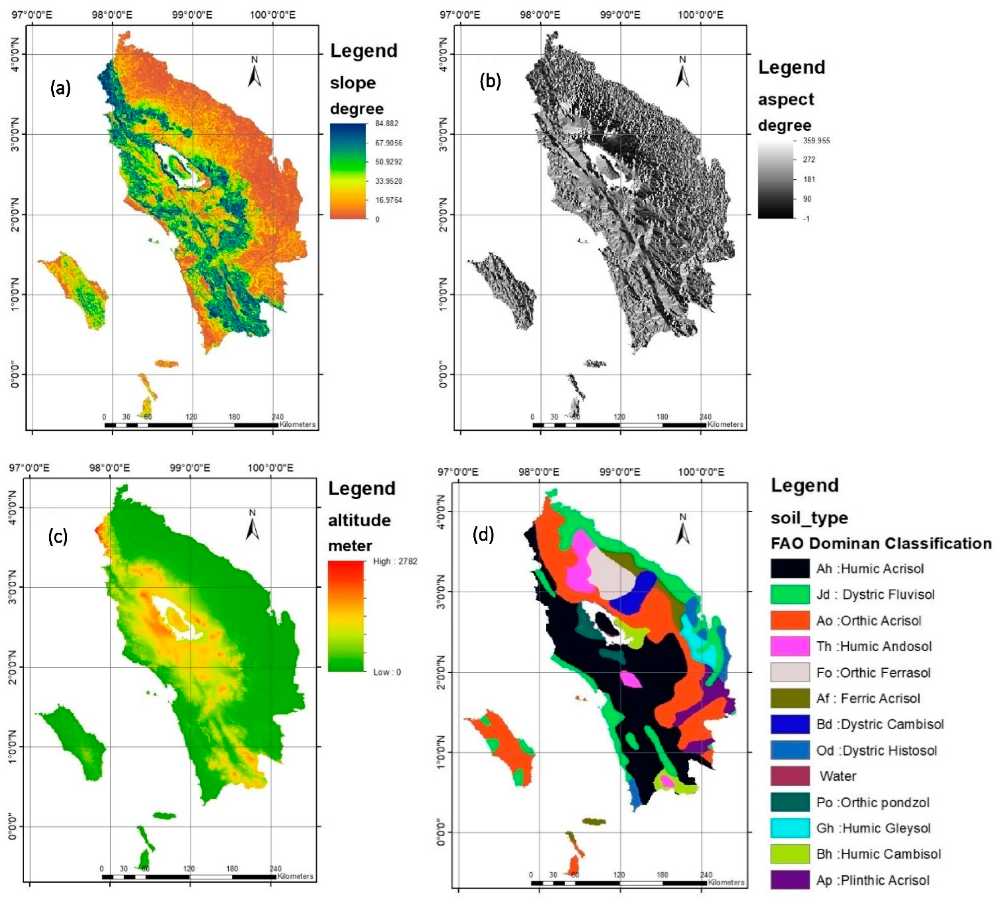 Sustainability 13 00462 g003