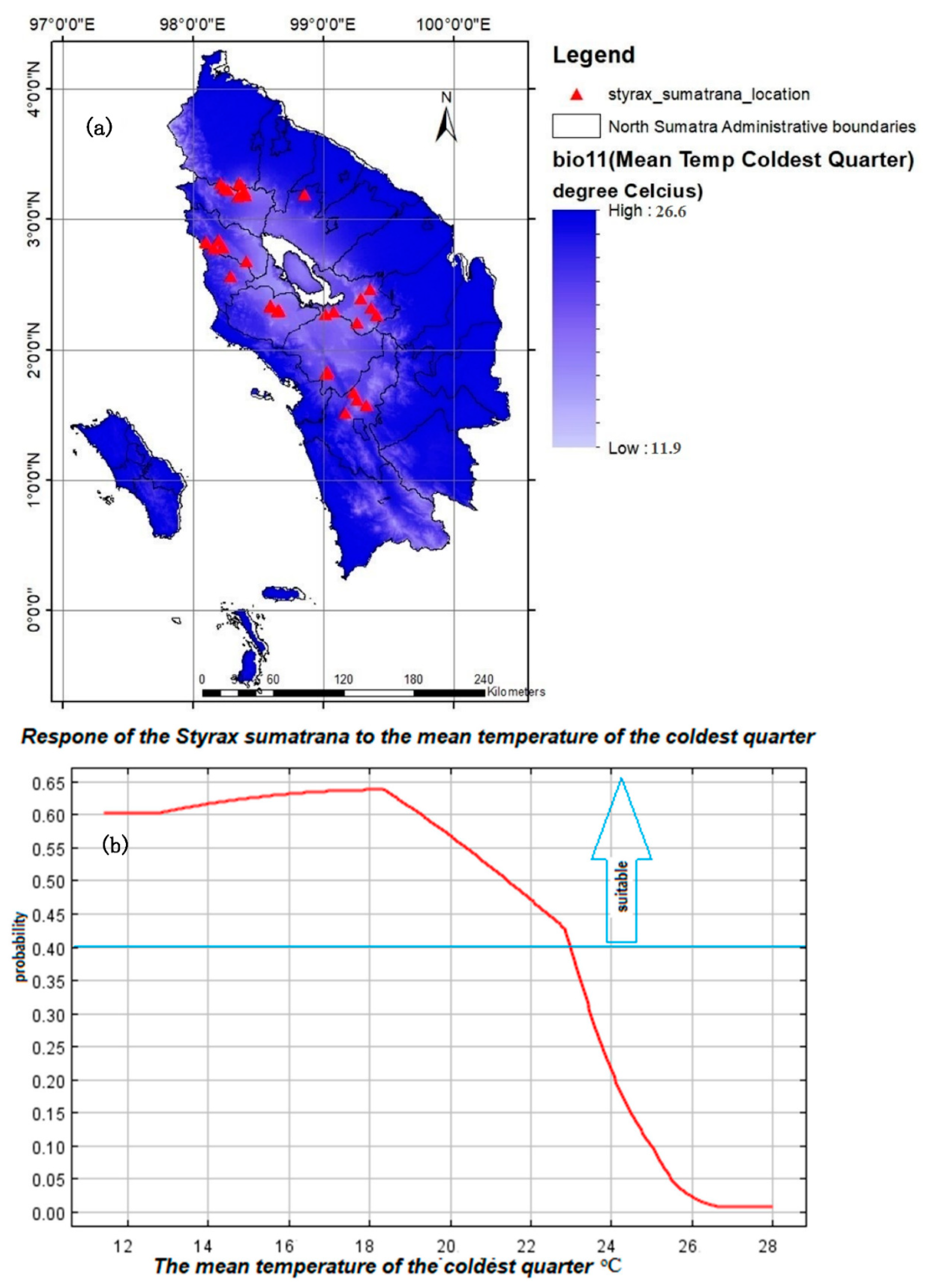 Sustainability 13 00462 g007