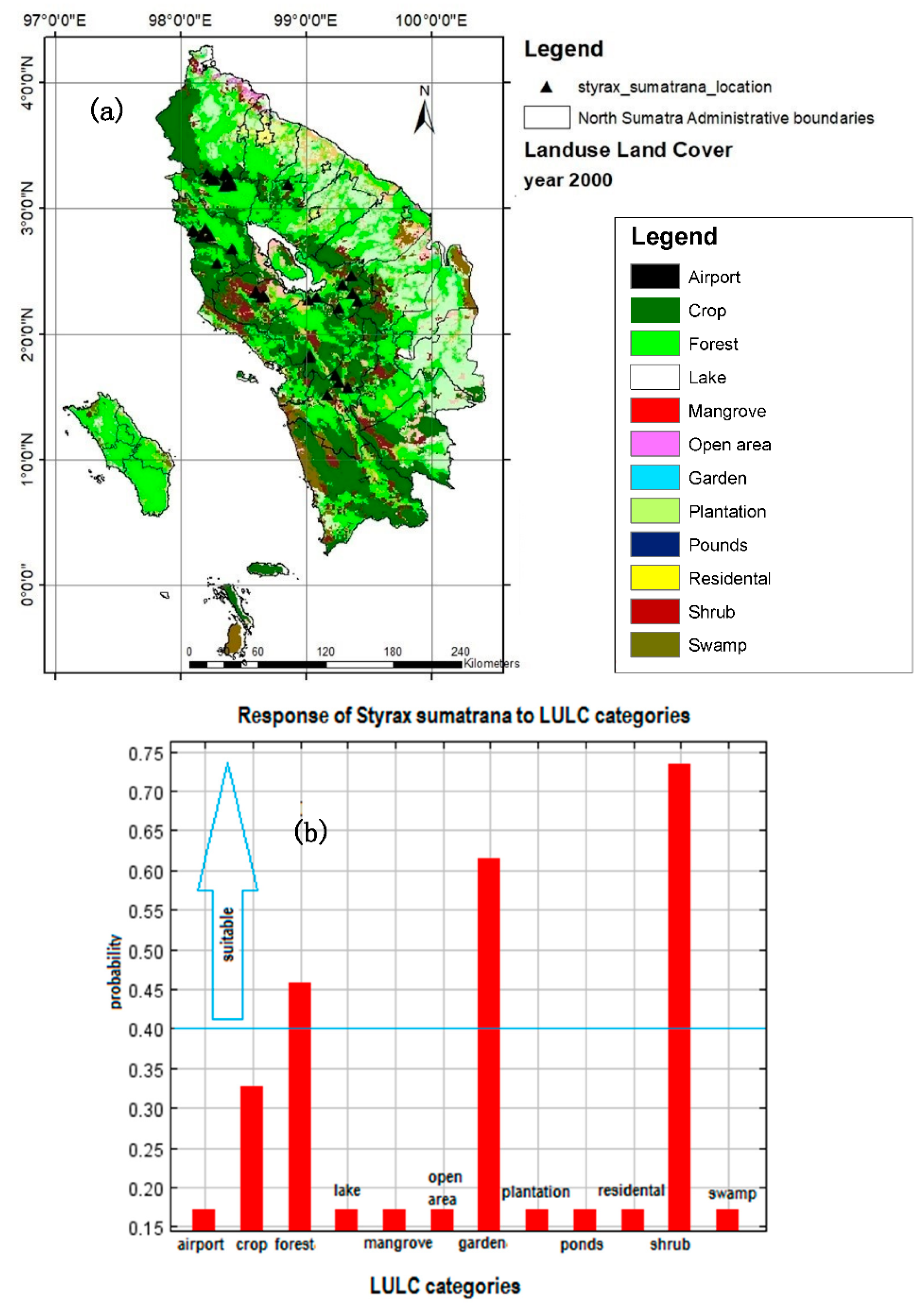 Sustainability 13 00462 g010