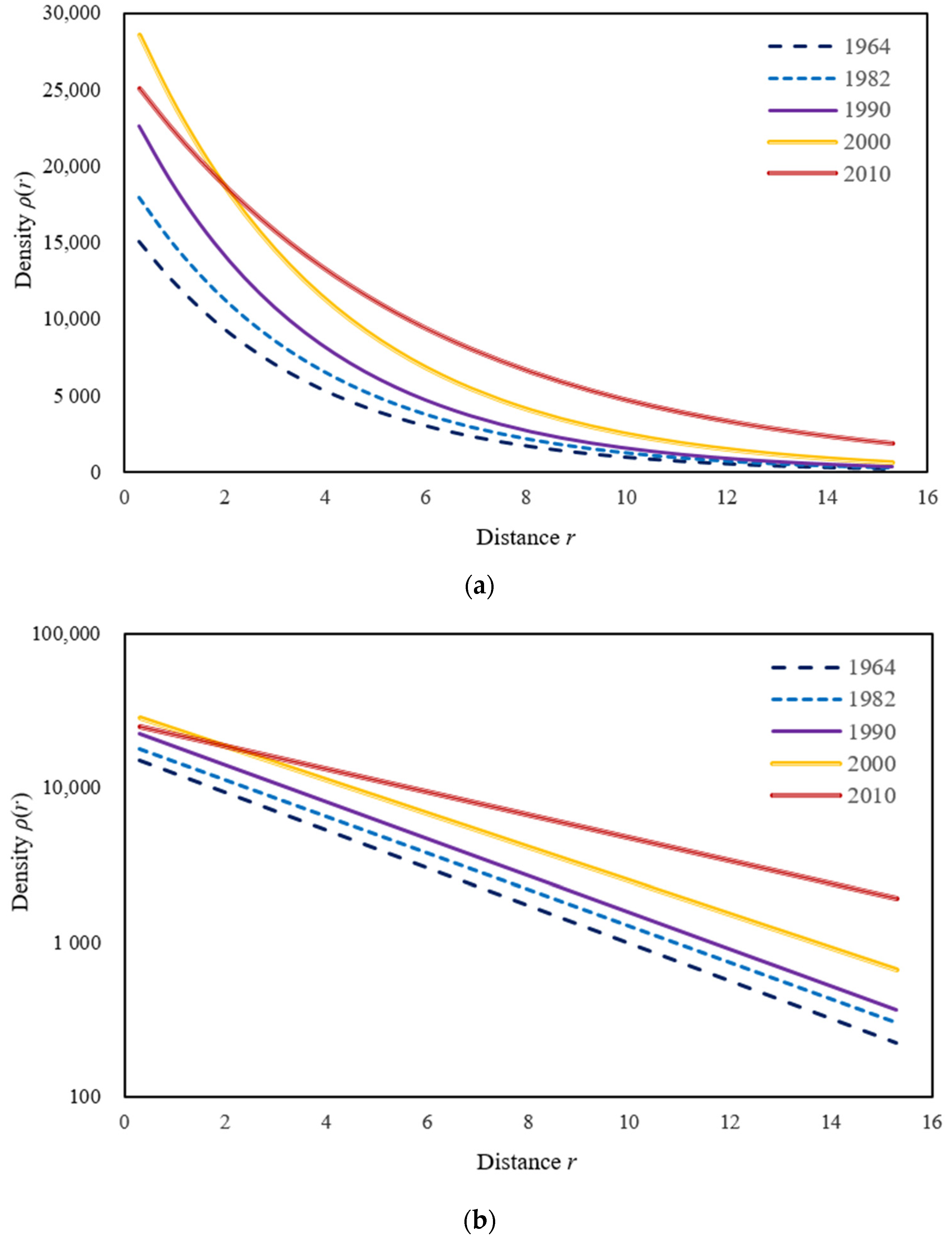 Sustainability 13 00463 g002