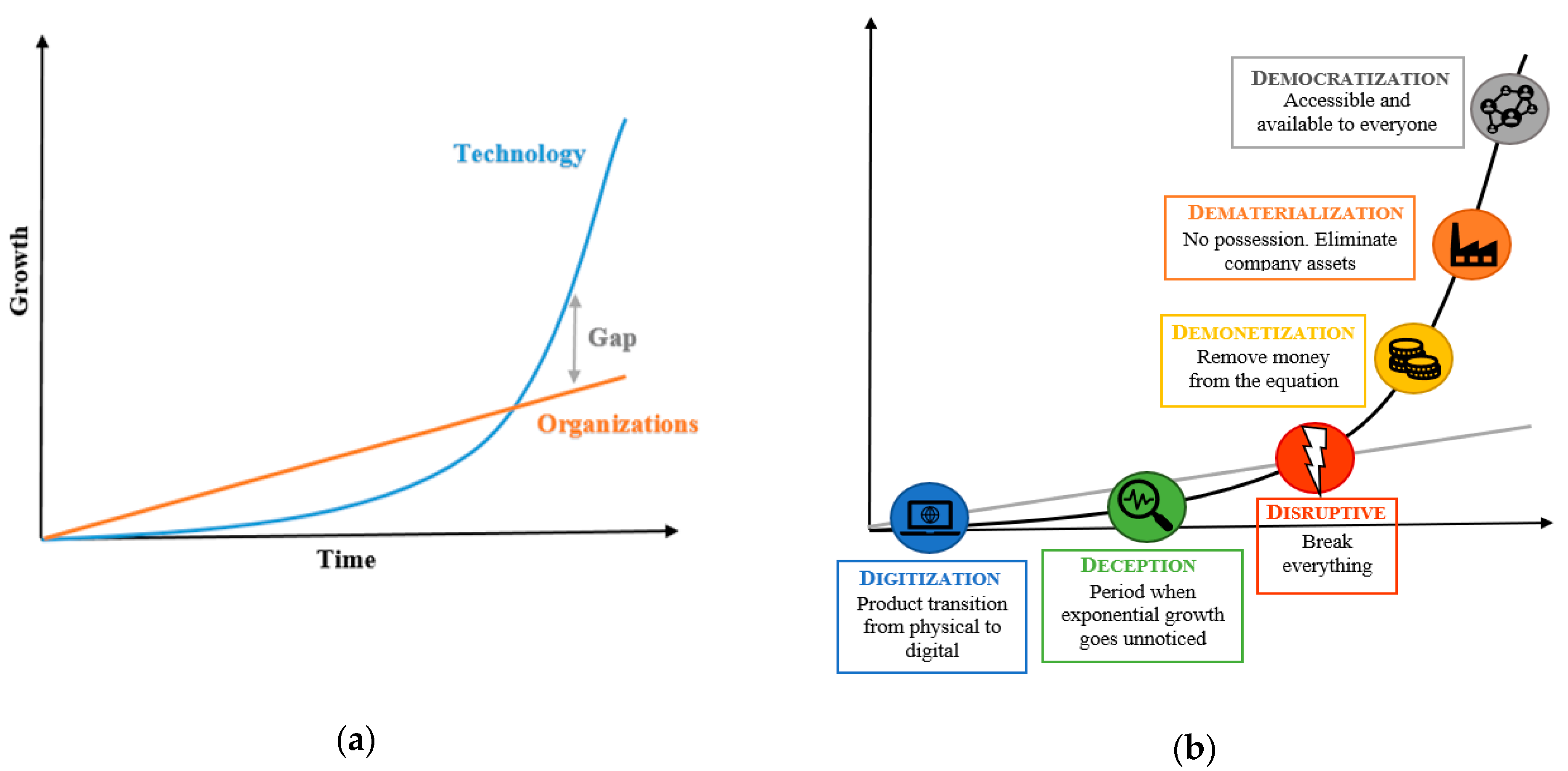 Sustainability 13 00464 g001
