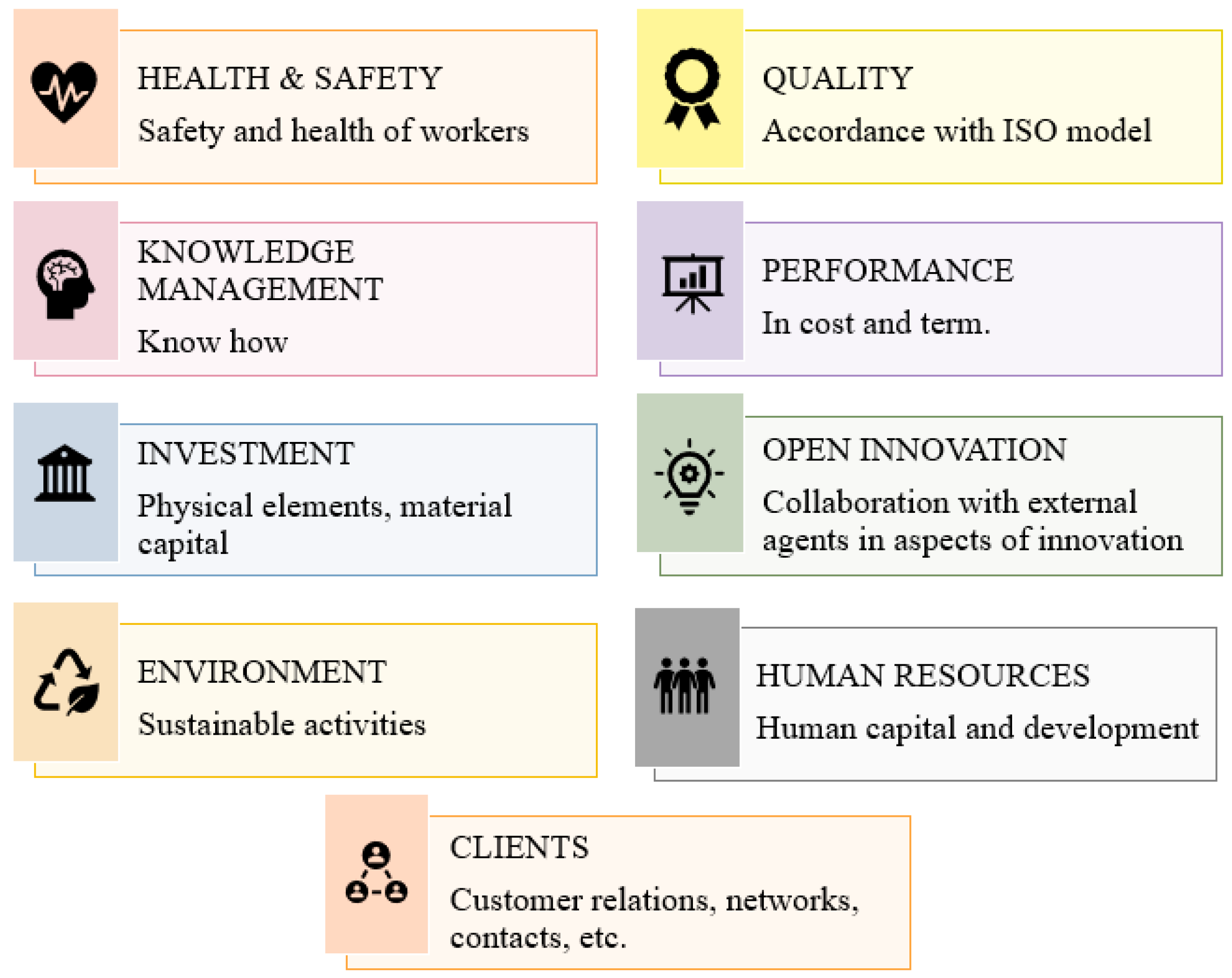 Sustainability 13 00464 g006