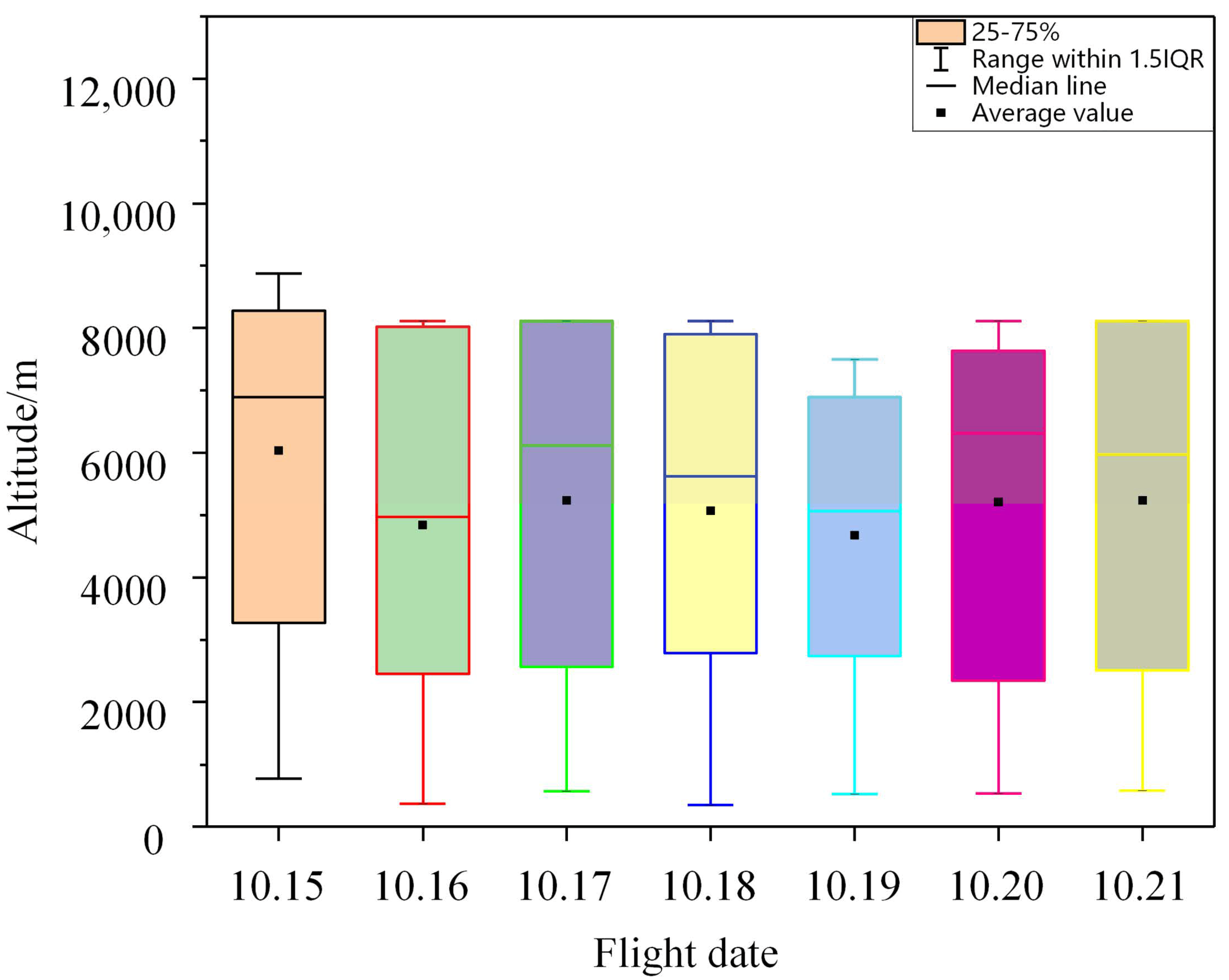 Sustainability 13 00465 g002