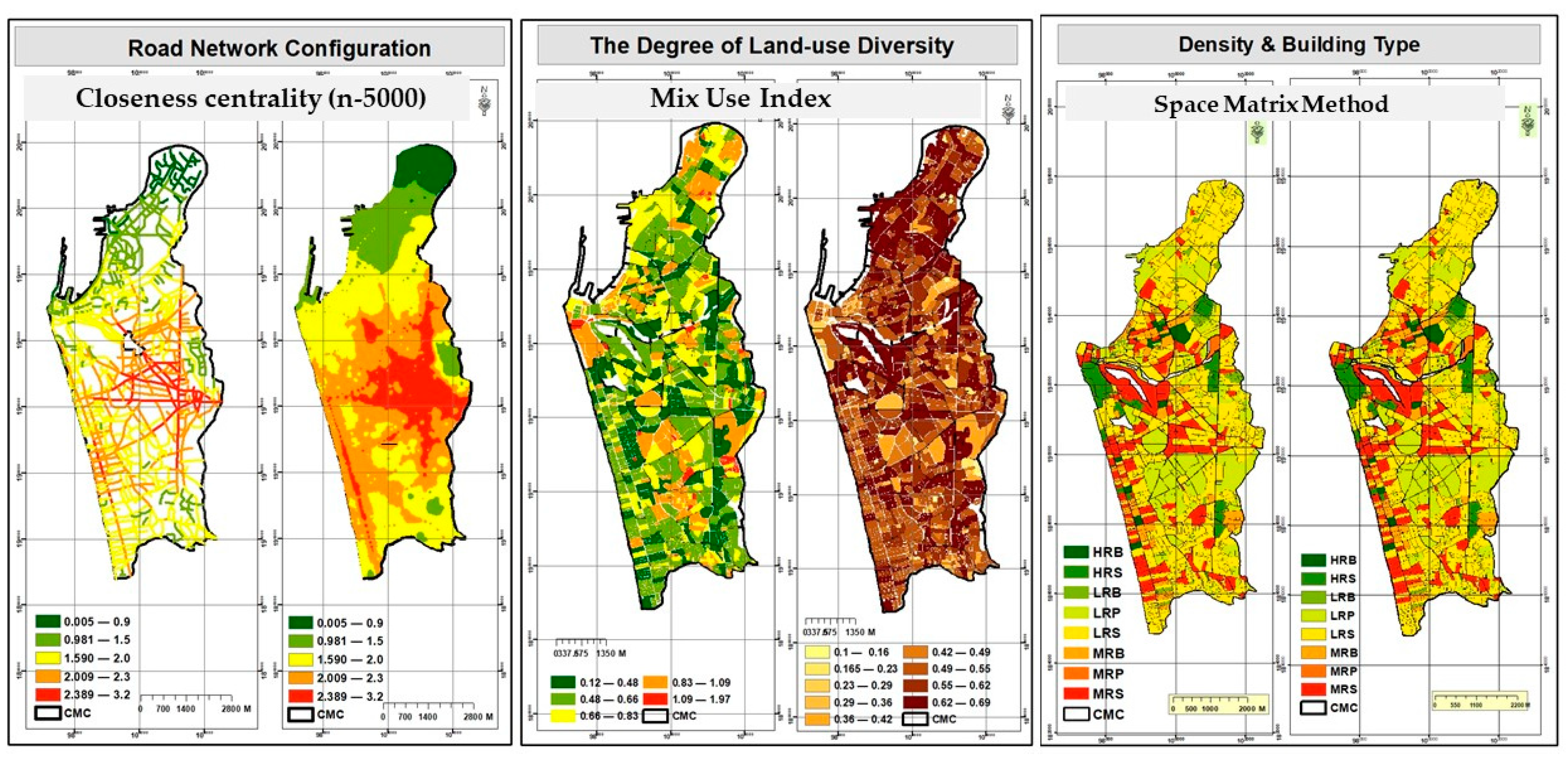 Sustainability 13 00467 g009