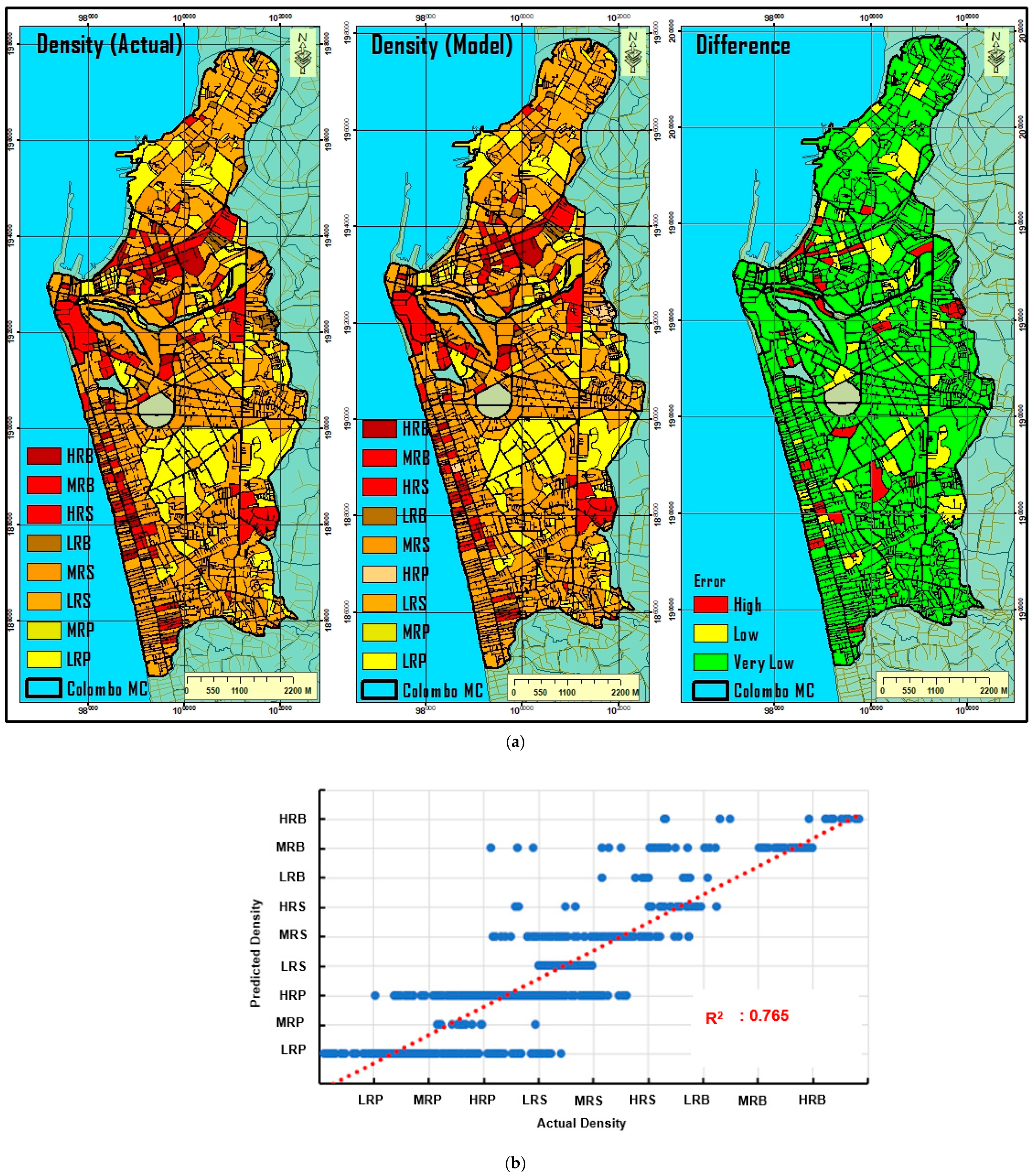 Sustainability 13 00467 g012