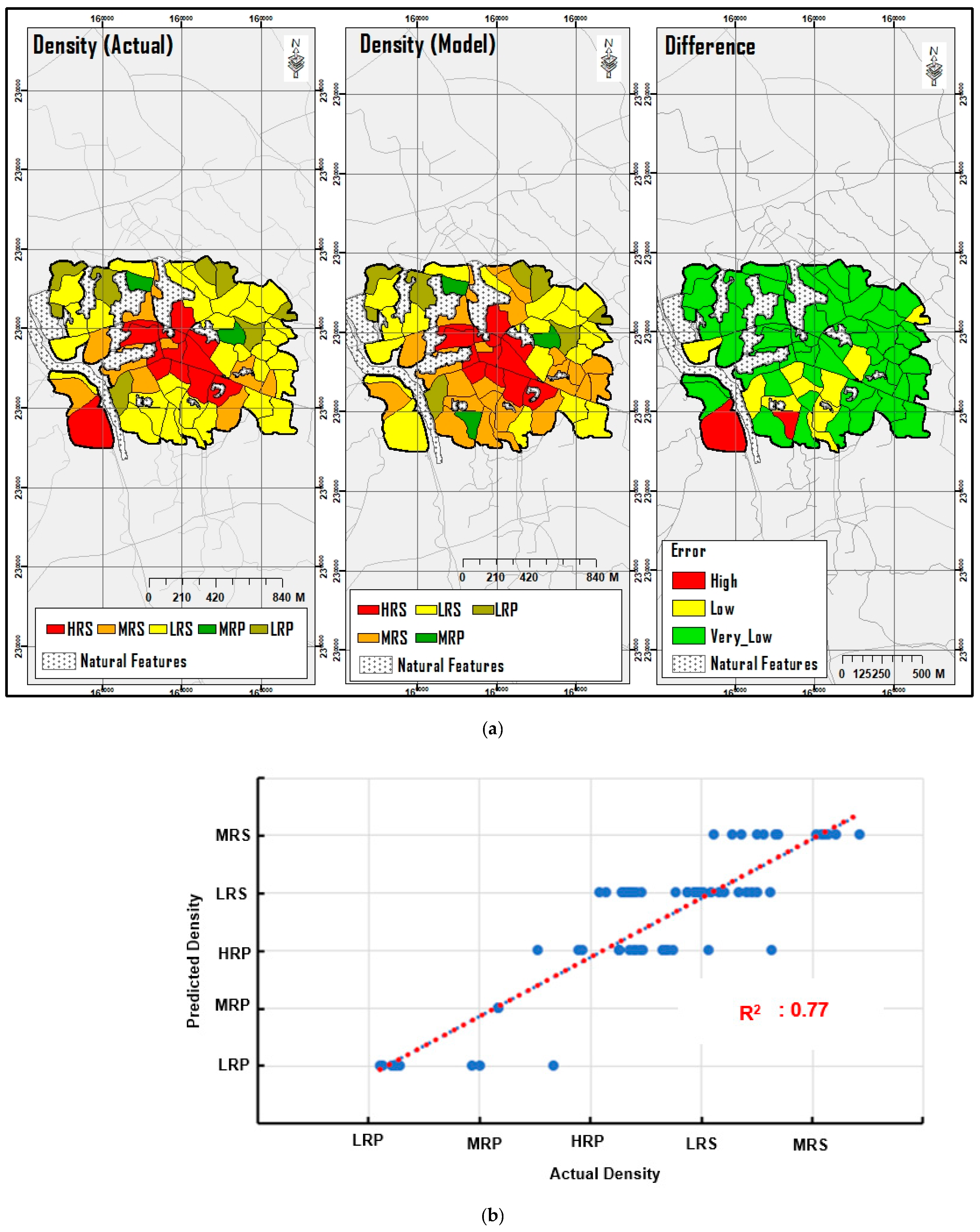 Sustainability 13 00467 g014