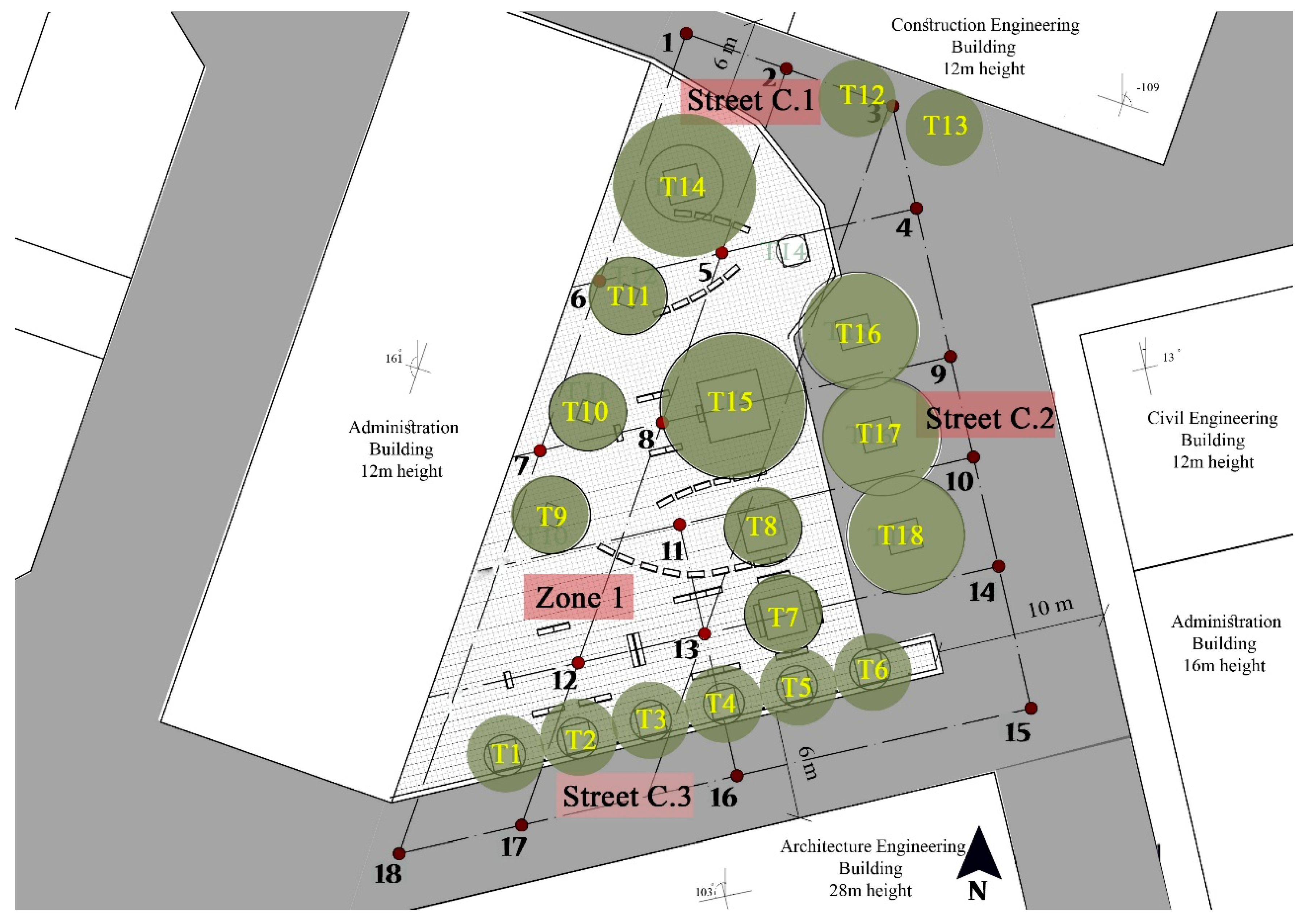 Sustainability 13 00468 g003 Sustainability 13 00468 g003