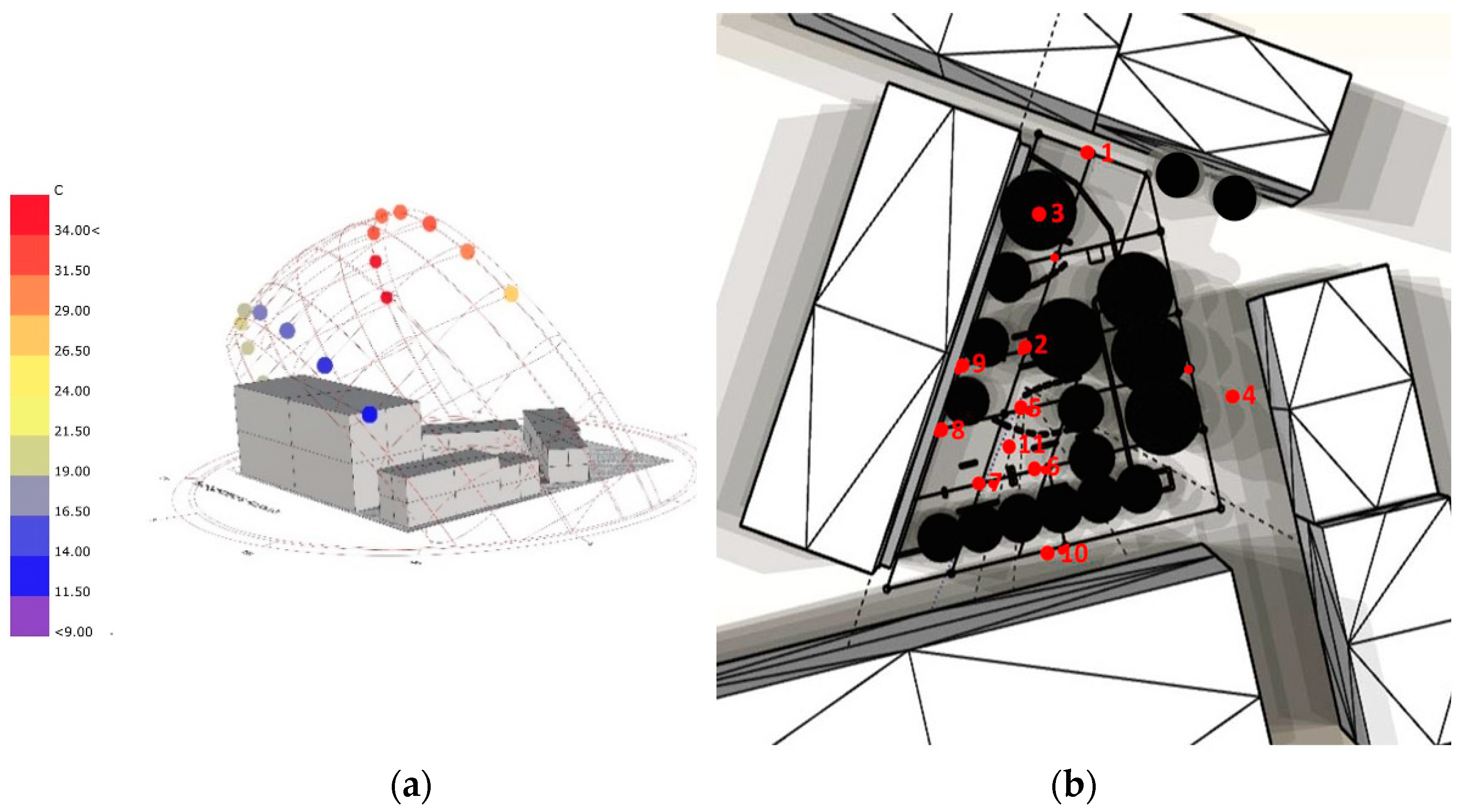 Sustainability 13 00468 g005 Sustainability 13 00468 g005