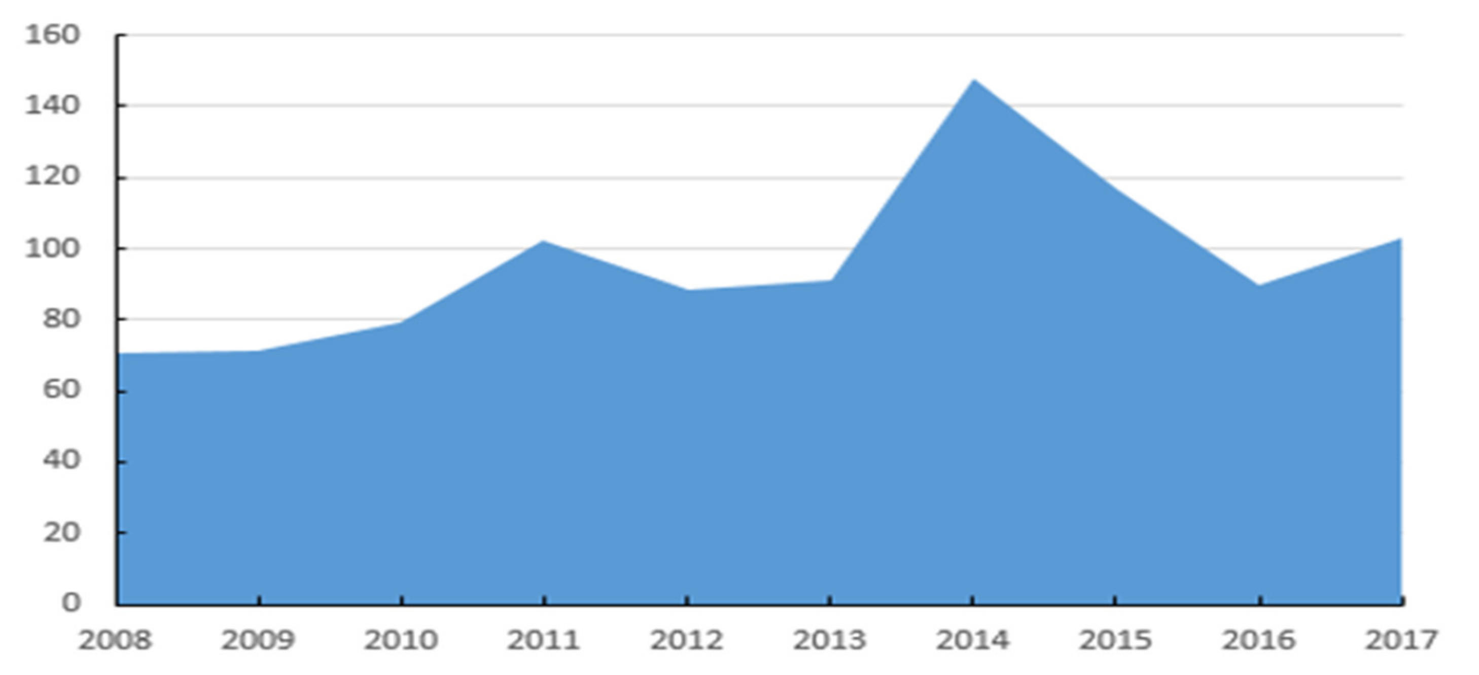 Sustainability 13 00472 g001 Sustainability 13 00472 g001