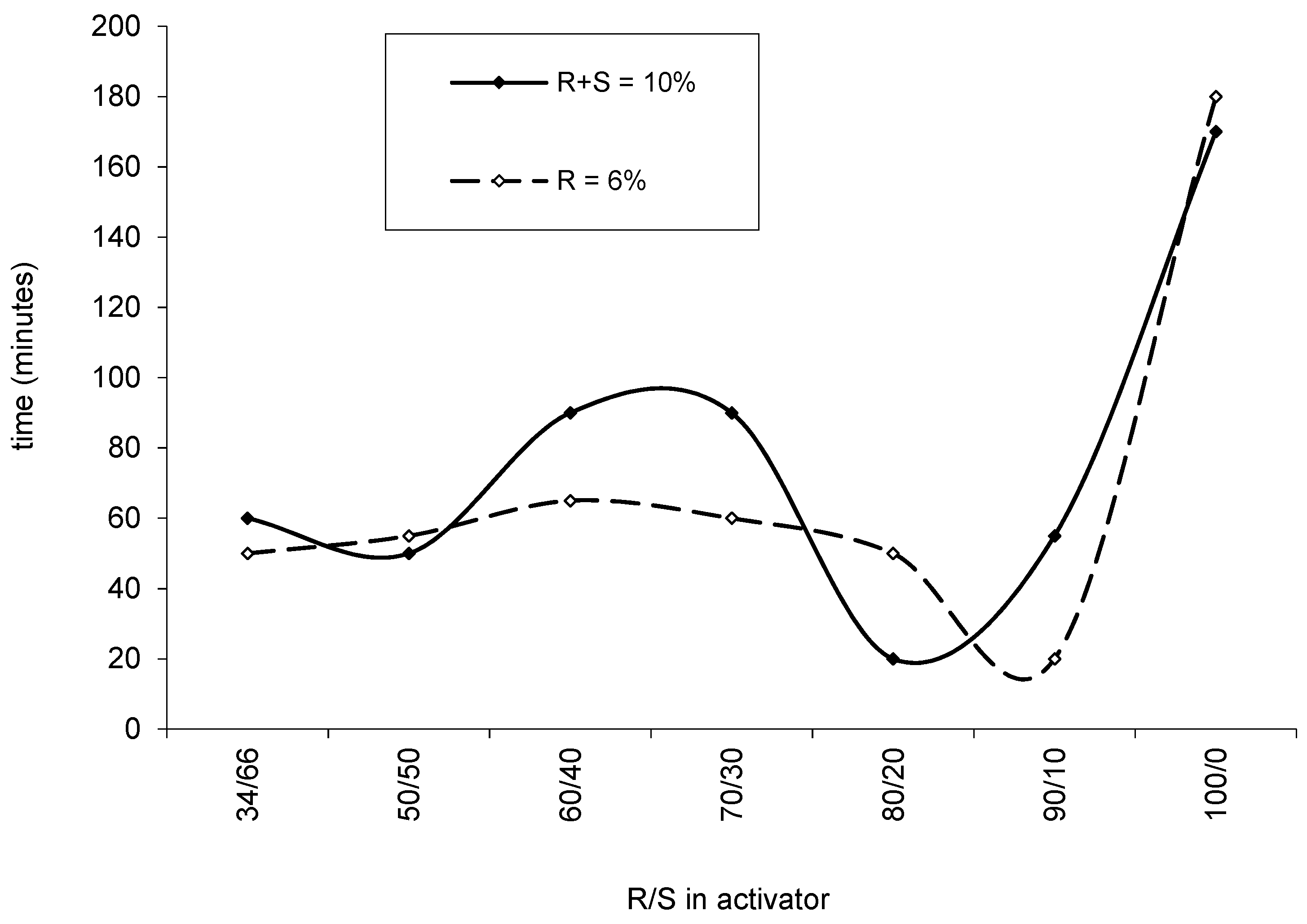 Sustainability 13 00473 g001