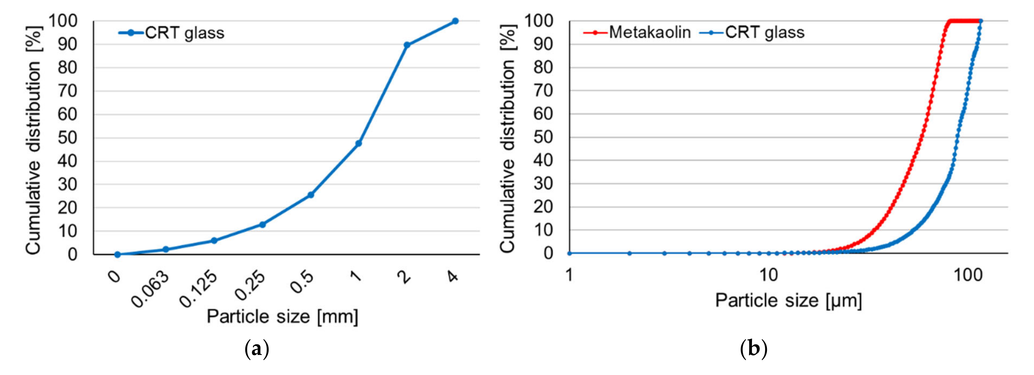 Sustainability 13 00479 g001