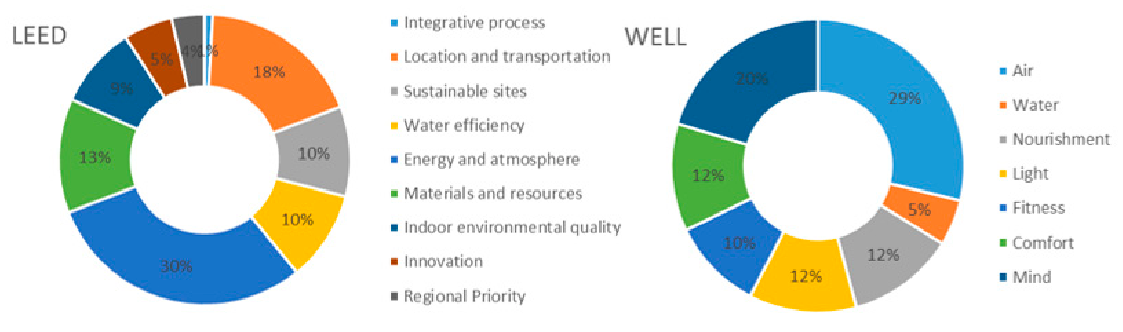 Sustainability 13 00480 g001