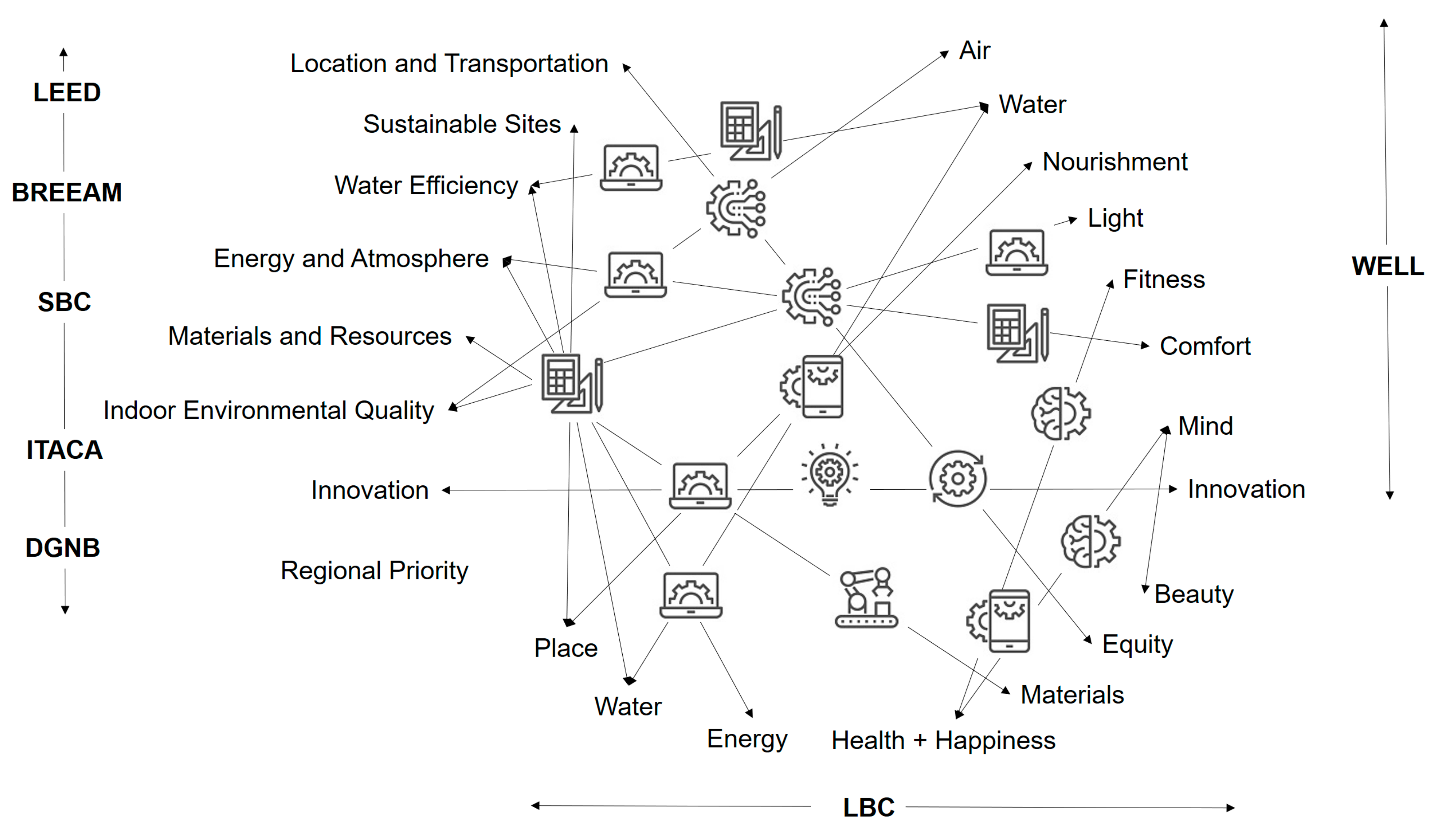 Sustainability 13 00480 g002