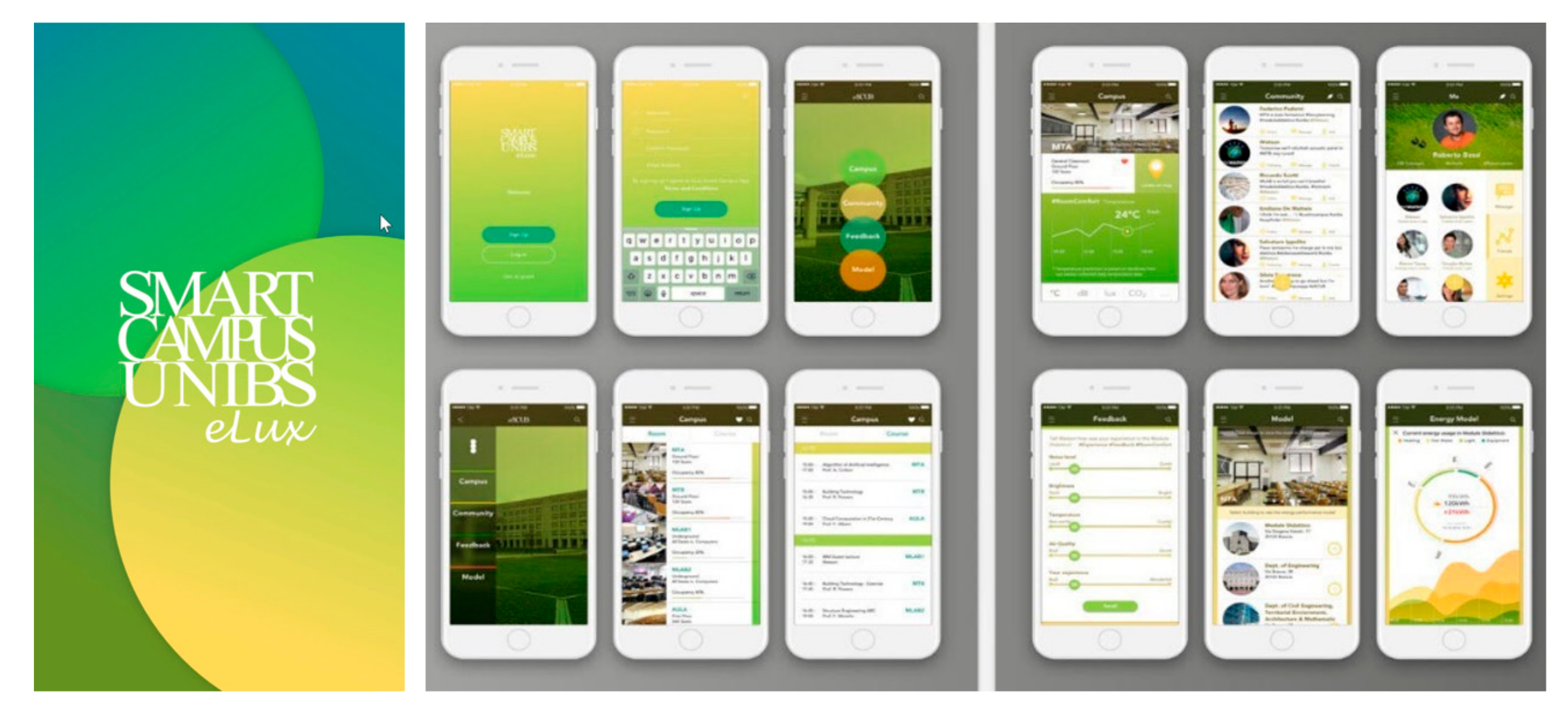 Sustainability 13 00480 g005