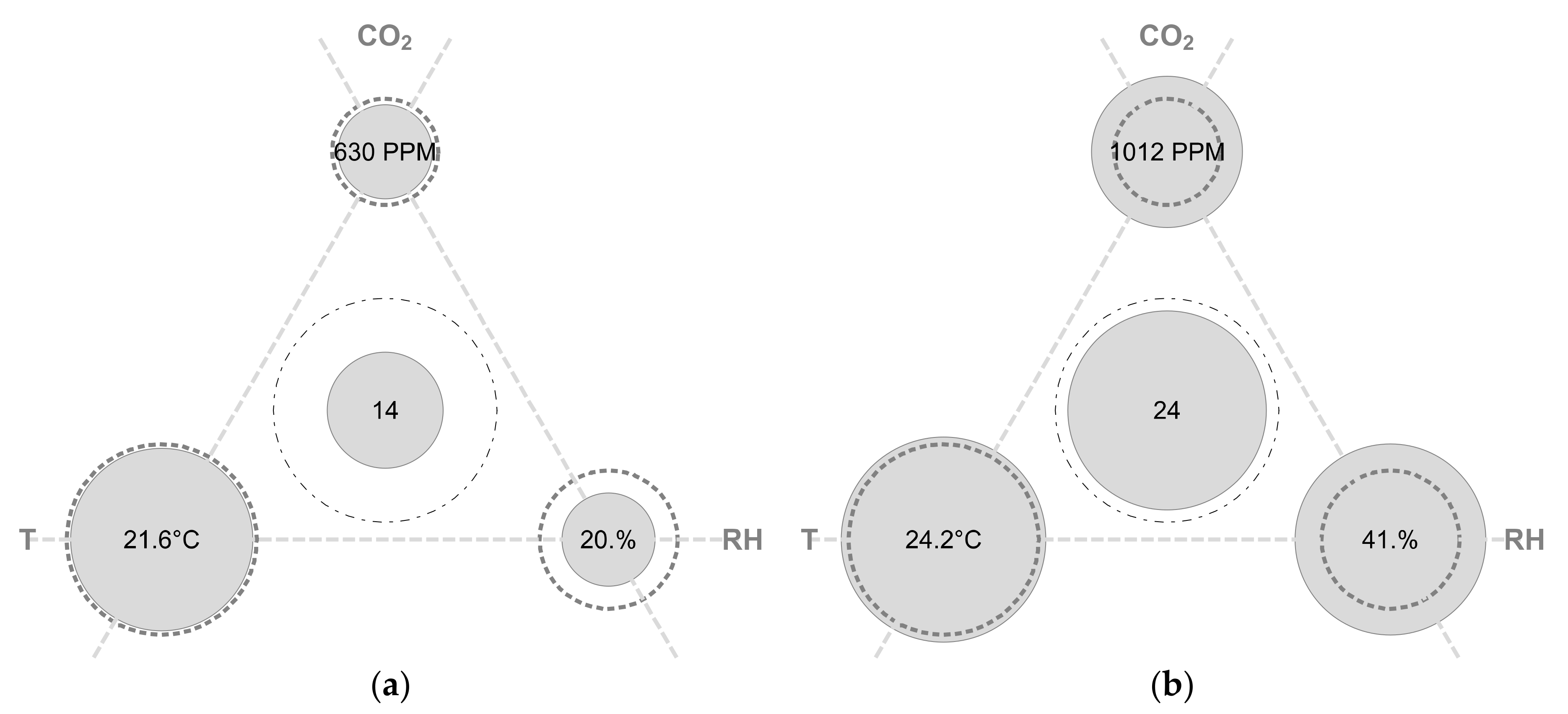 Sustainability 13 00480 g006