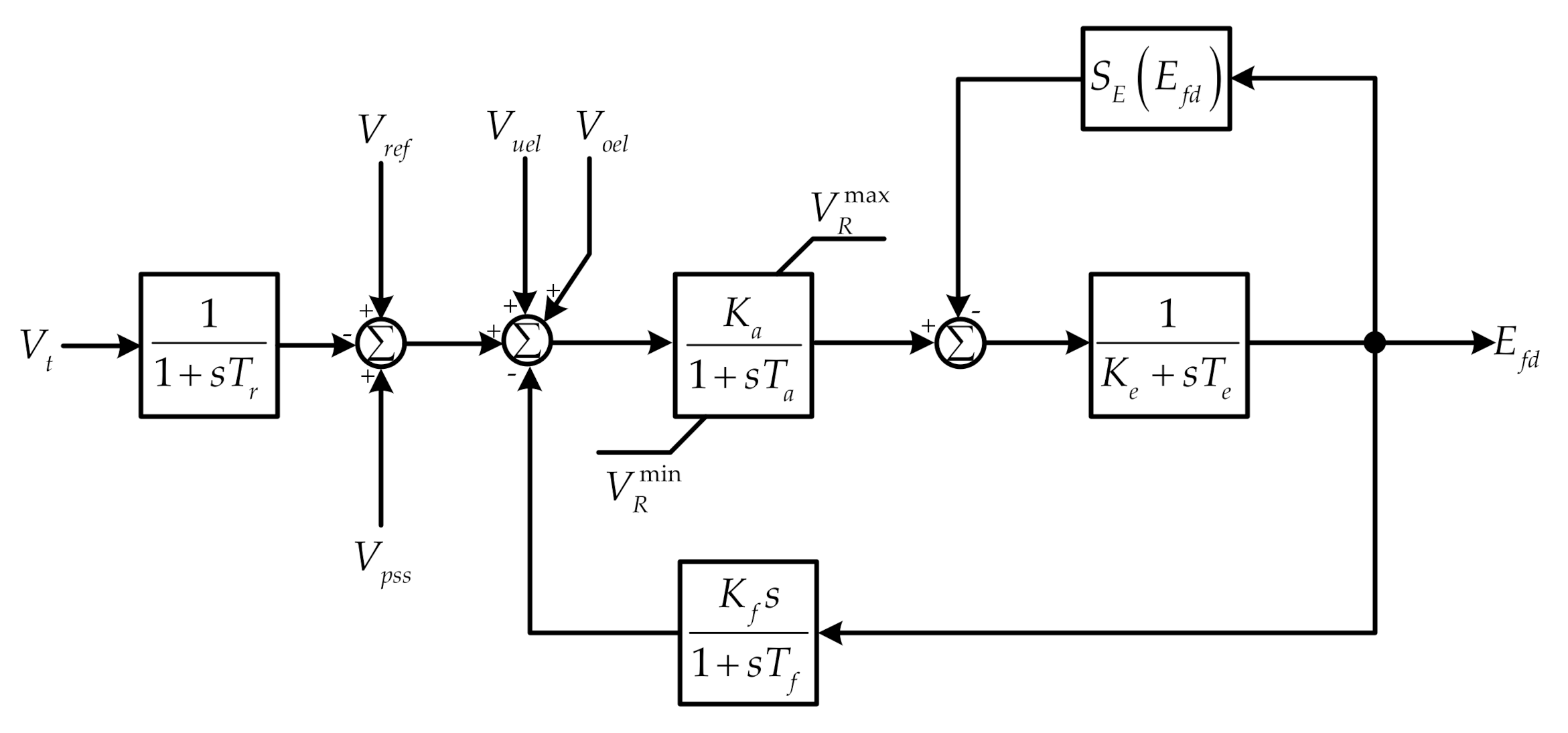 Sustainability 13 00484 g002