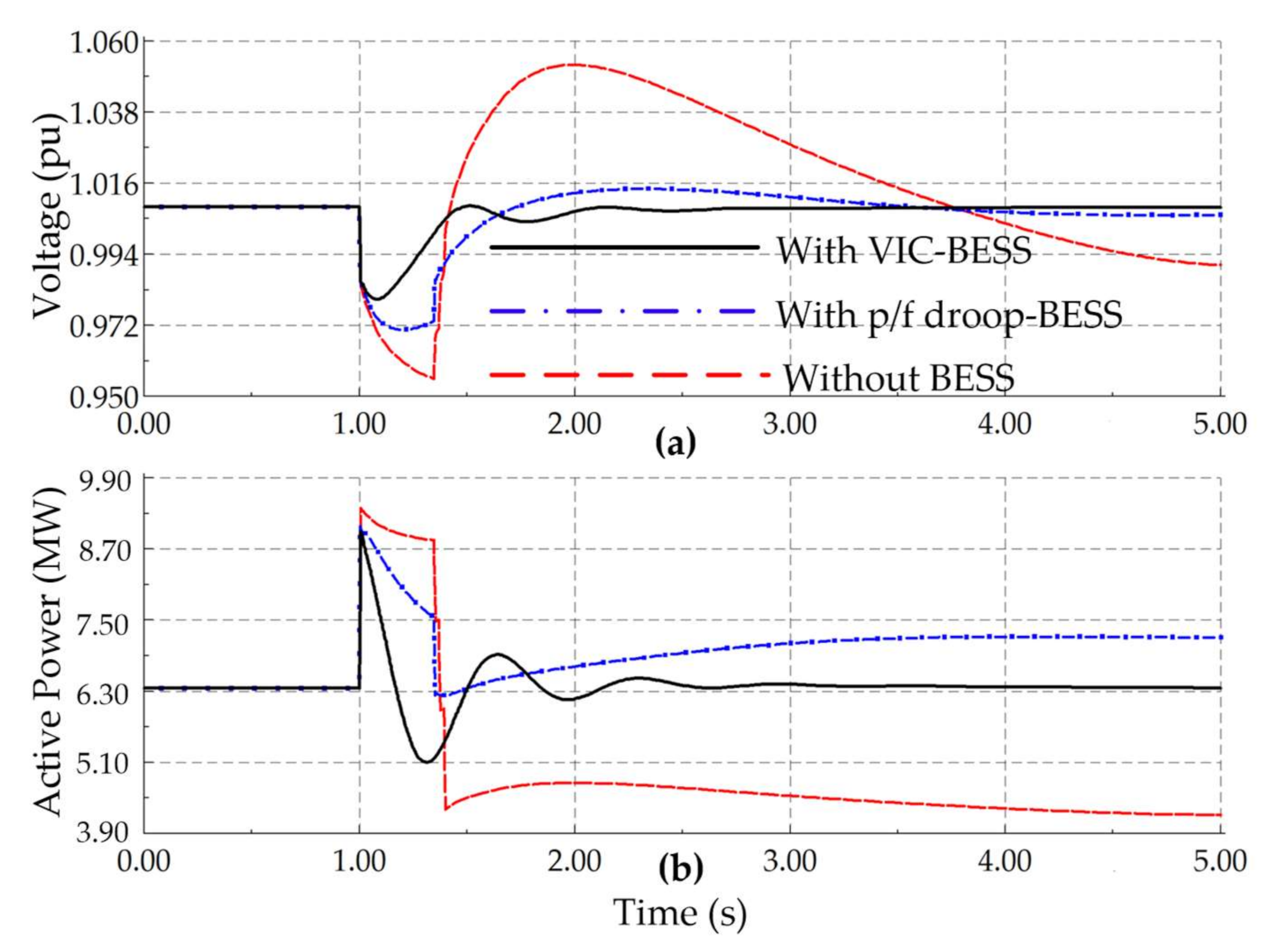 Sustainability 13 00484 g011