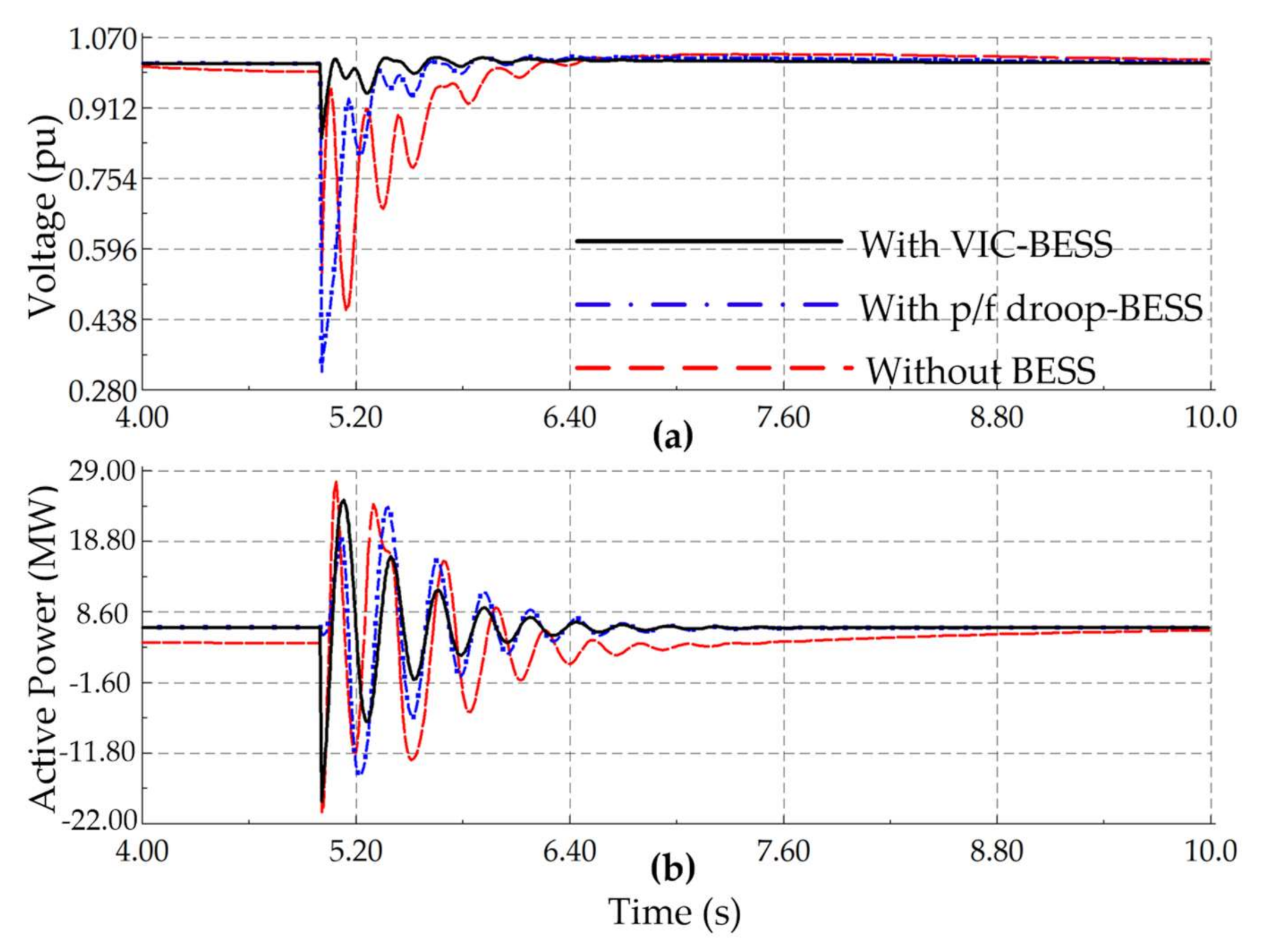 Sustainability 13 00484 g015