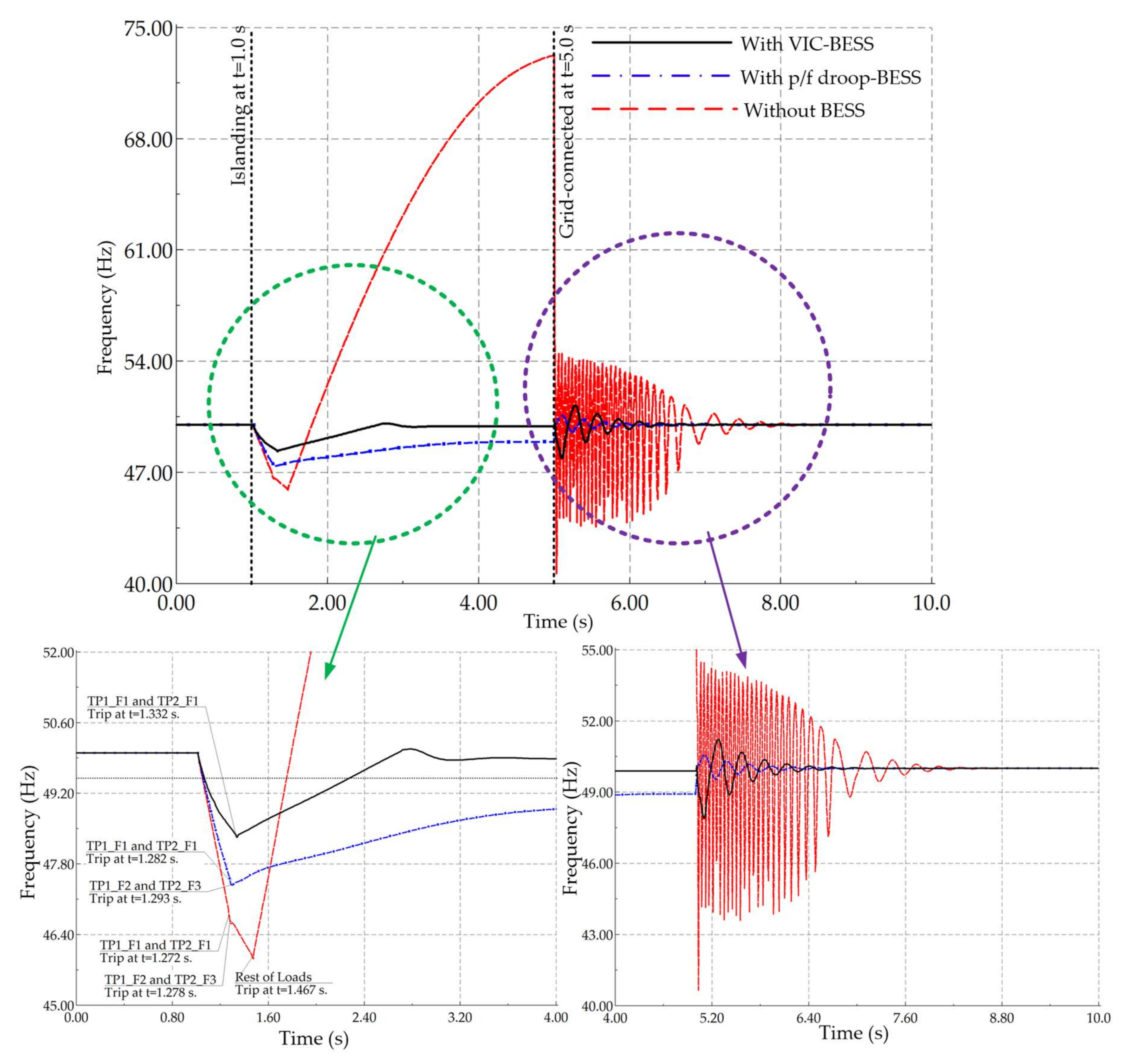 Sustainability 13 00484 g016