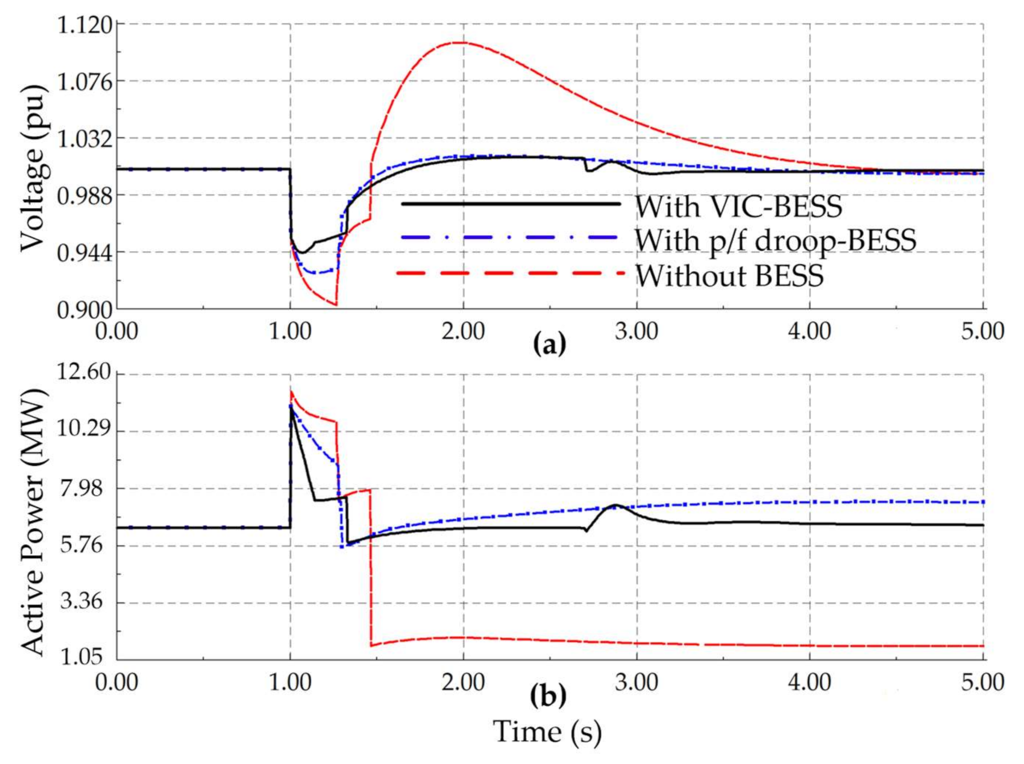 Sustainability 13 00484 g017