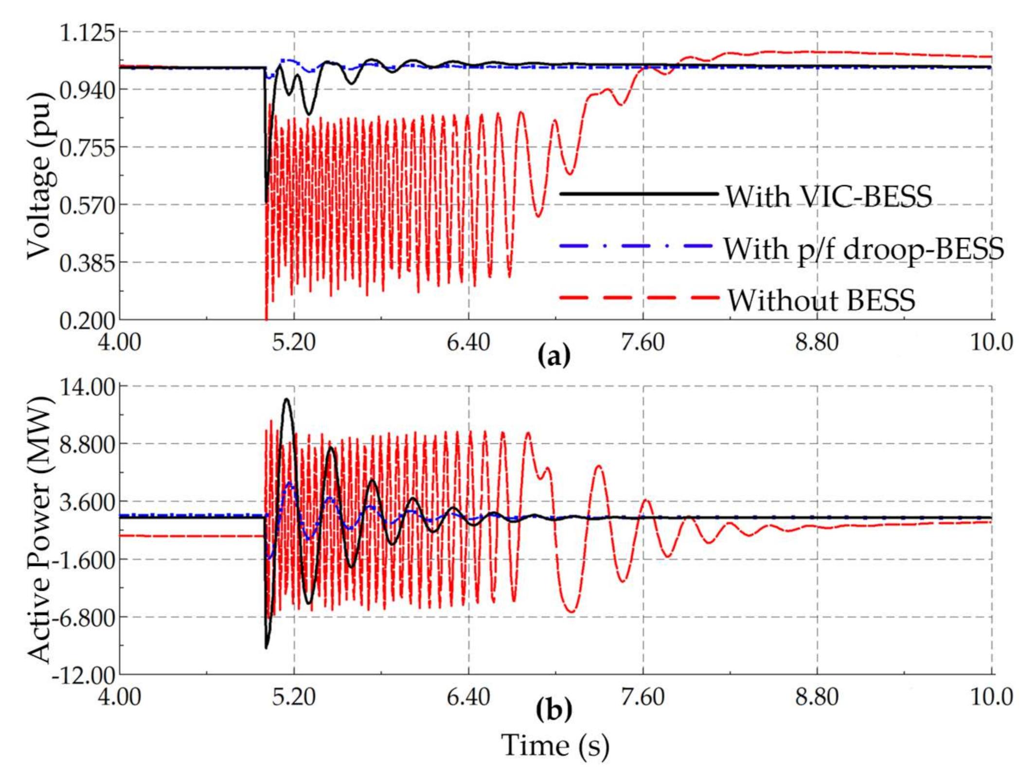 Sustainability 13 00484 g024