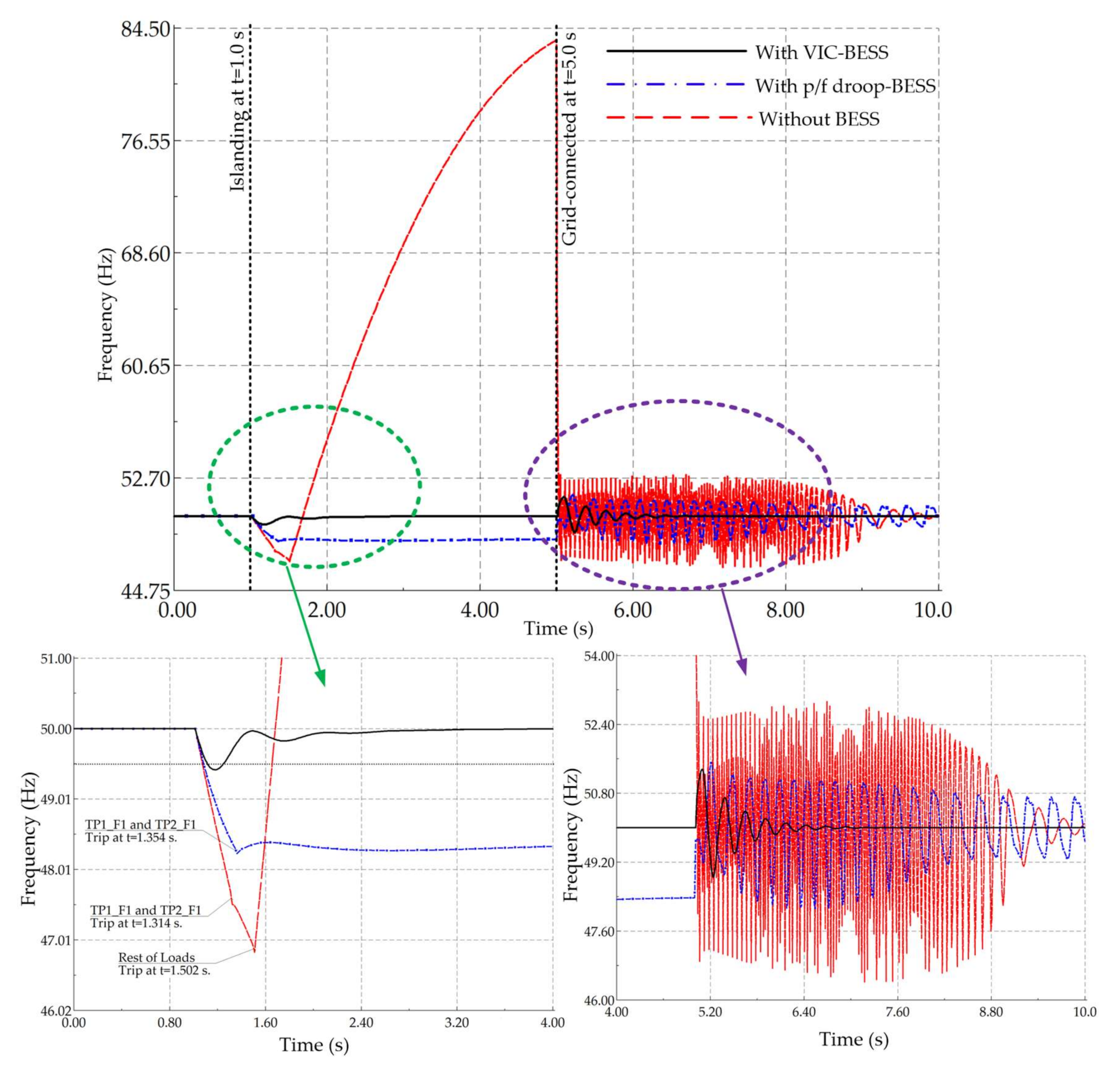 Sustainability 13 00484 g025