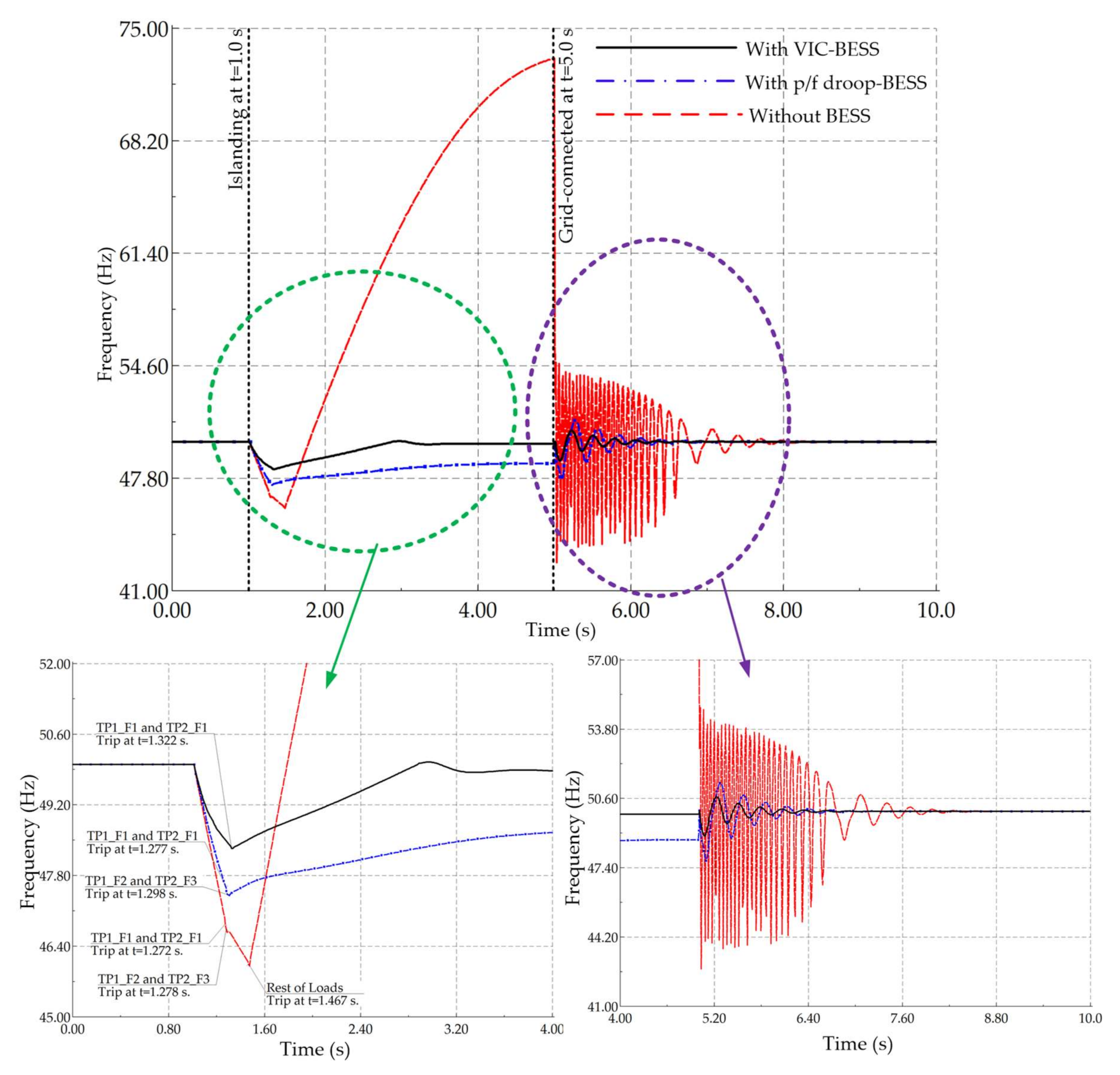 Sustainability 13 00484 g028