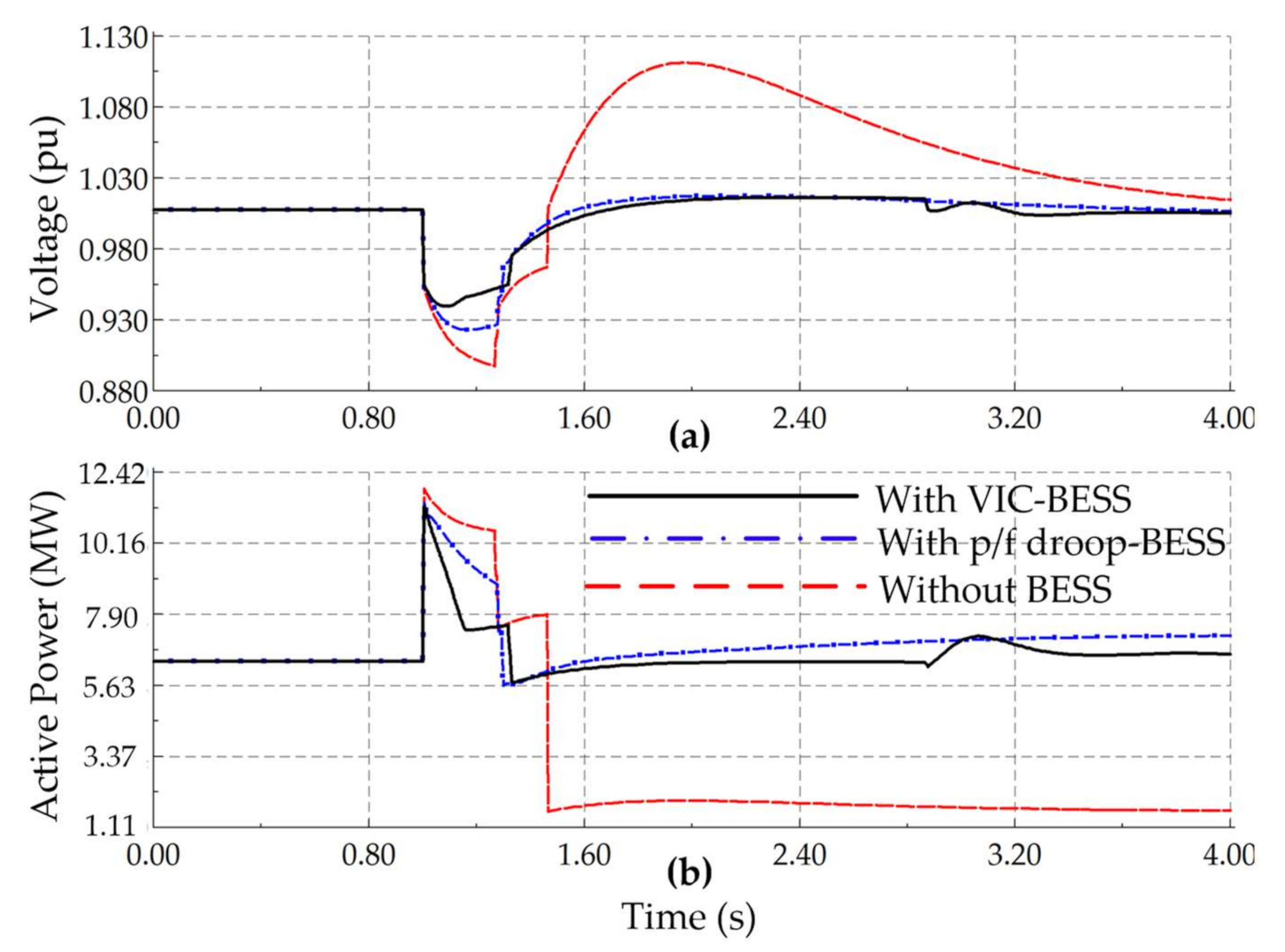 Sustainability 13 00484 g029