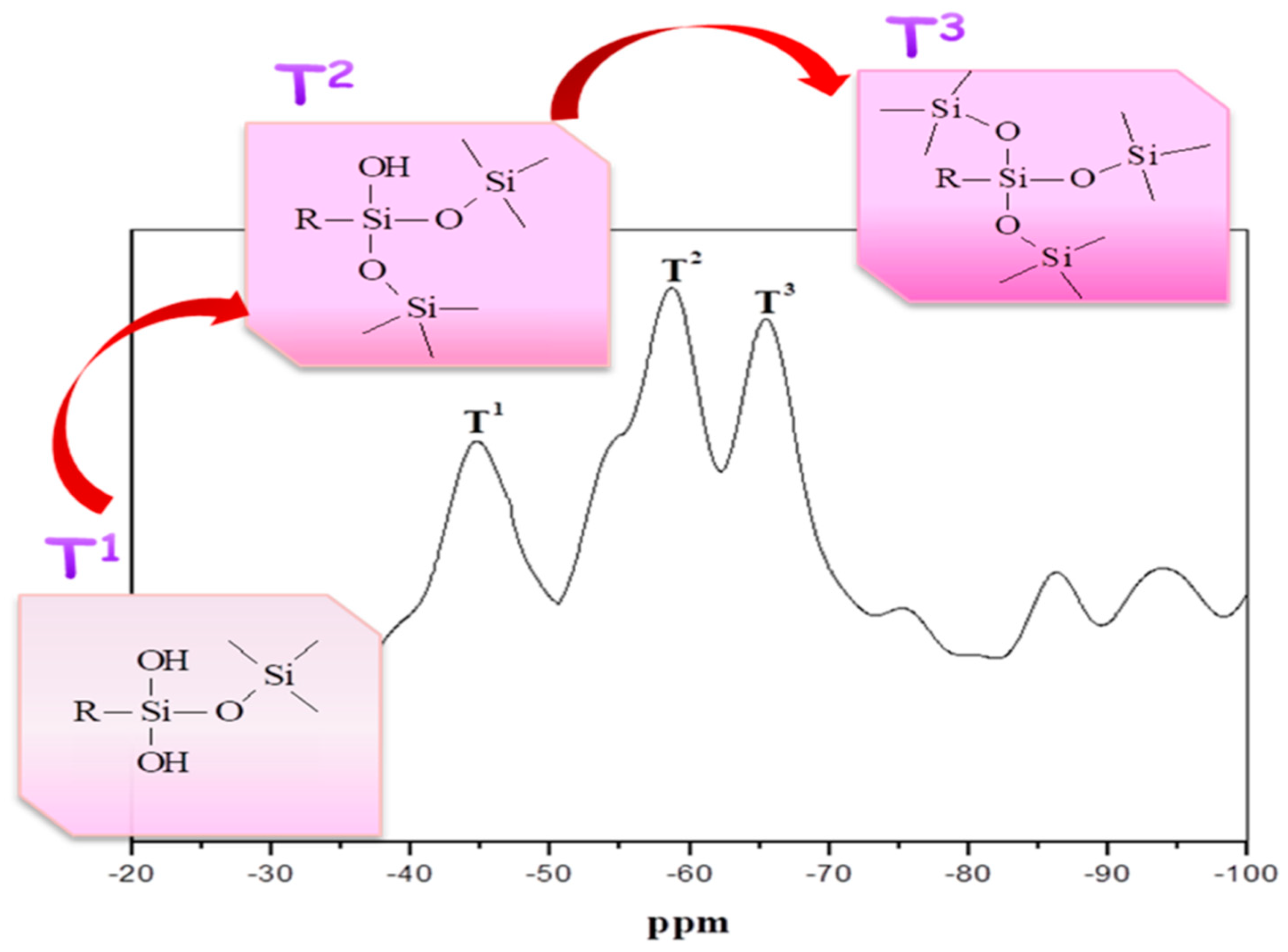 Sustainability 13 00486 g001