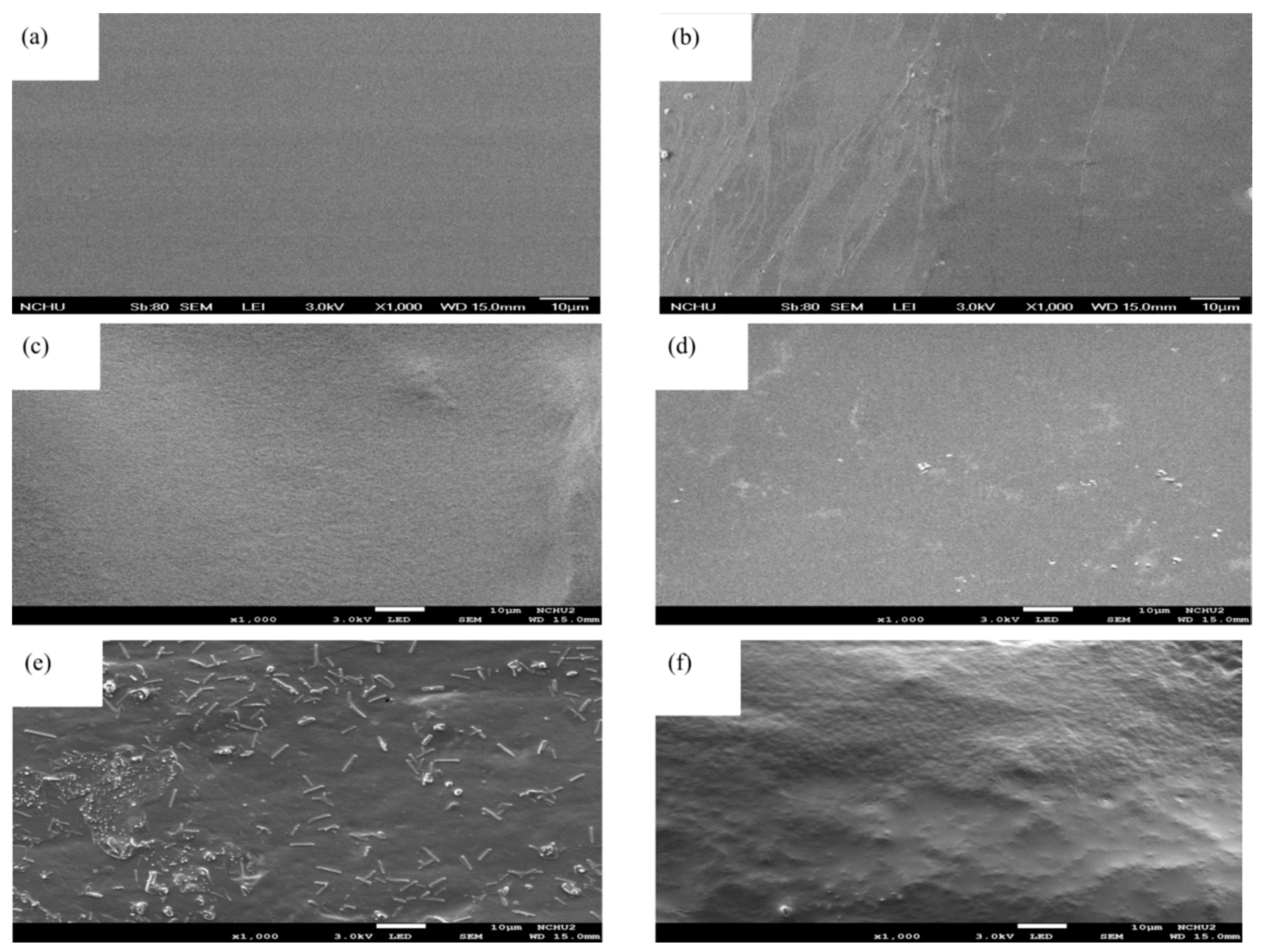 Sustainability 13 00486 g004