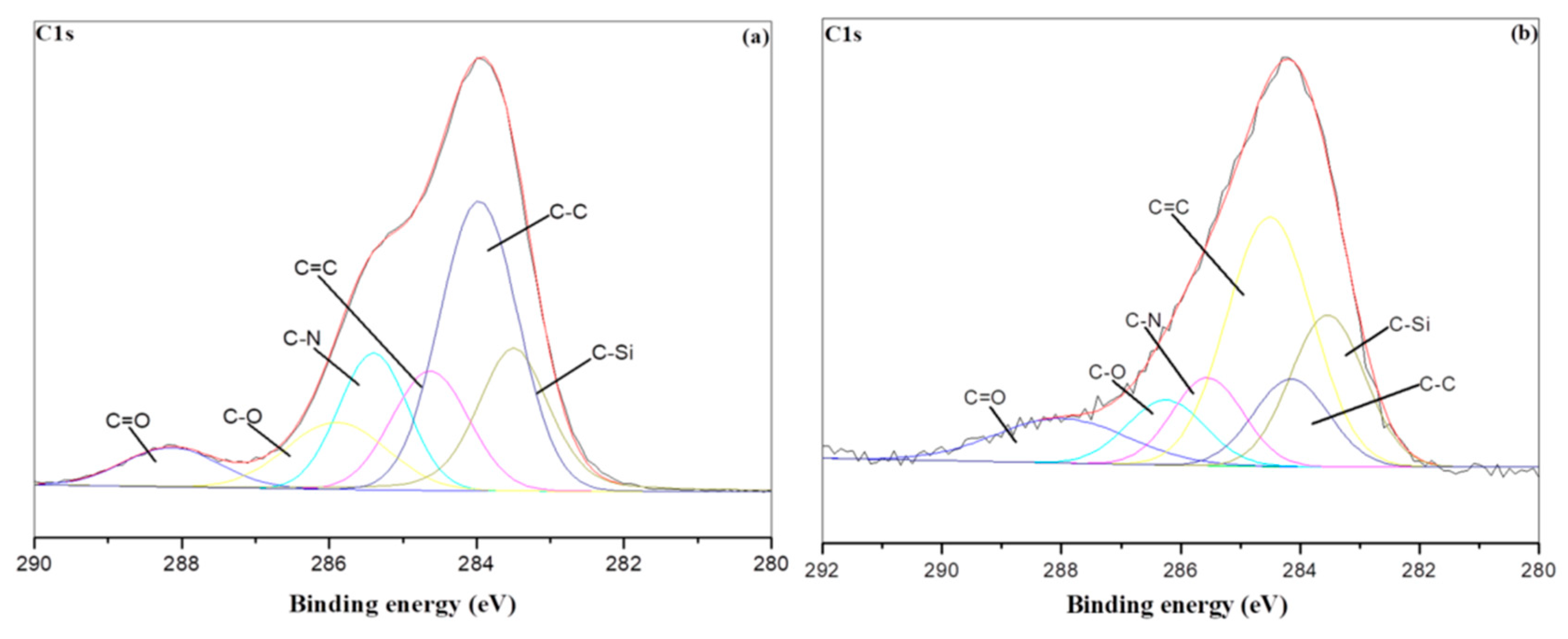 Sustainability 13 00486 g006