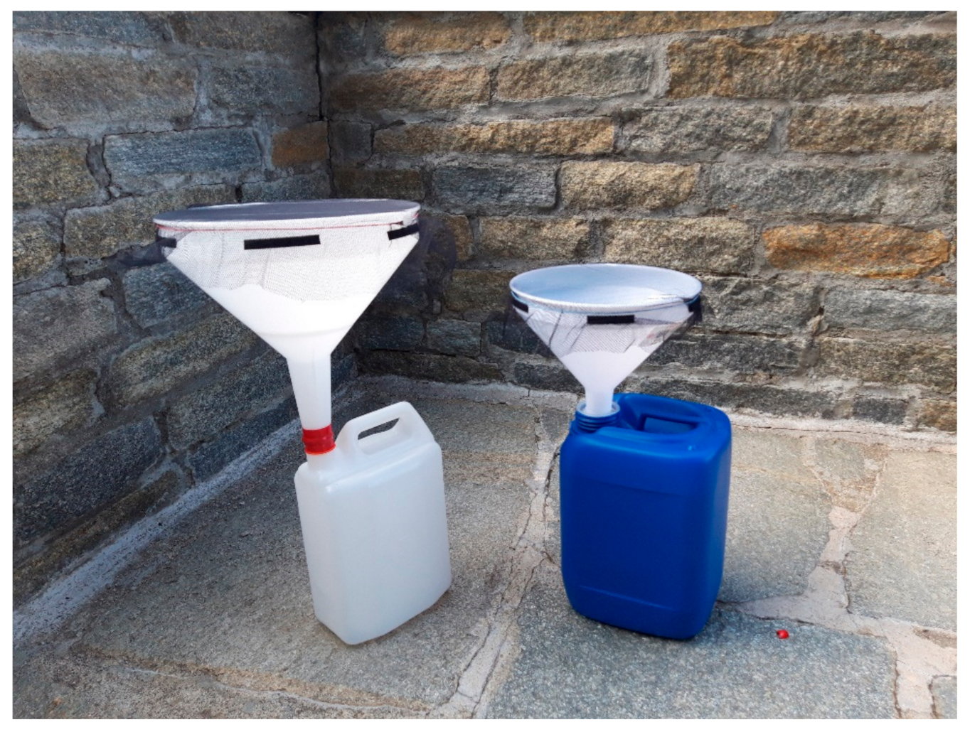 Sustainability 13 00487 g003